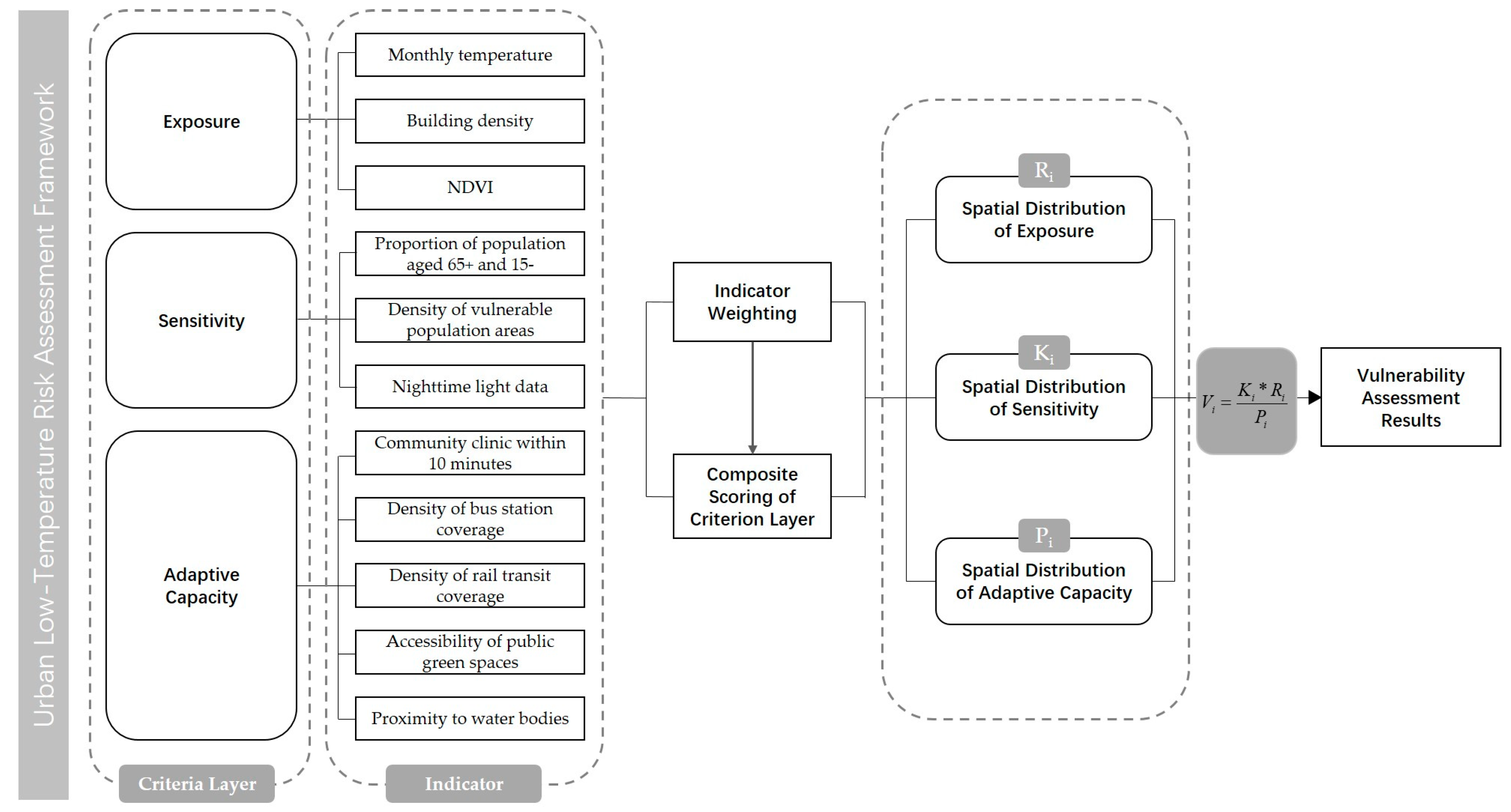 Sustainability 17 05705 g003