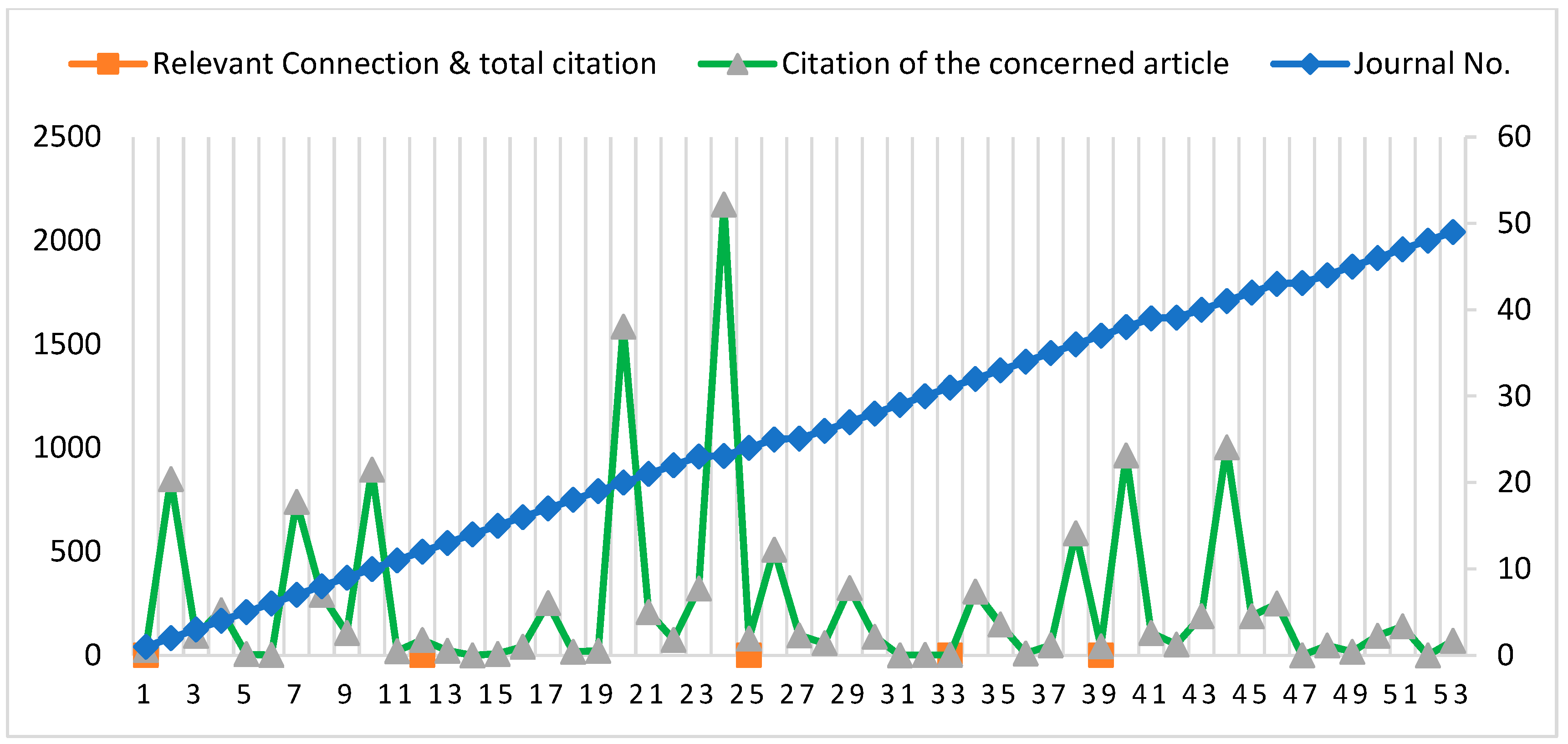 Sustainability 17 05708 g002