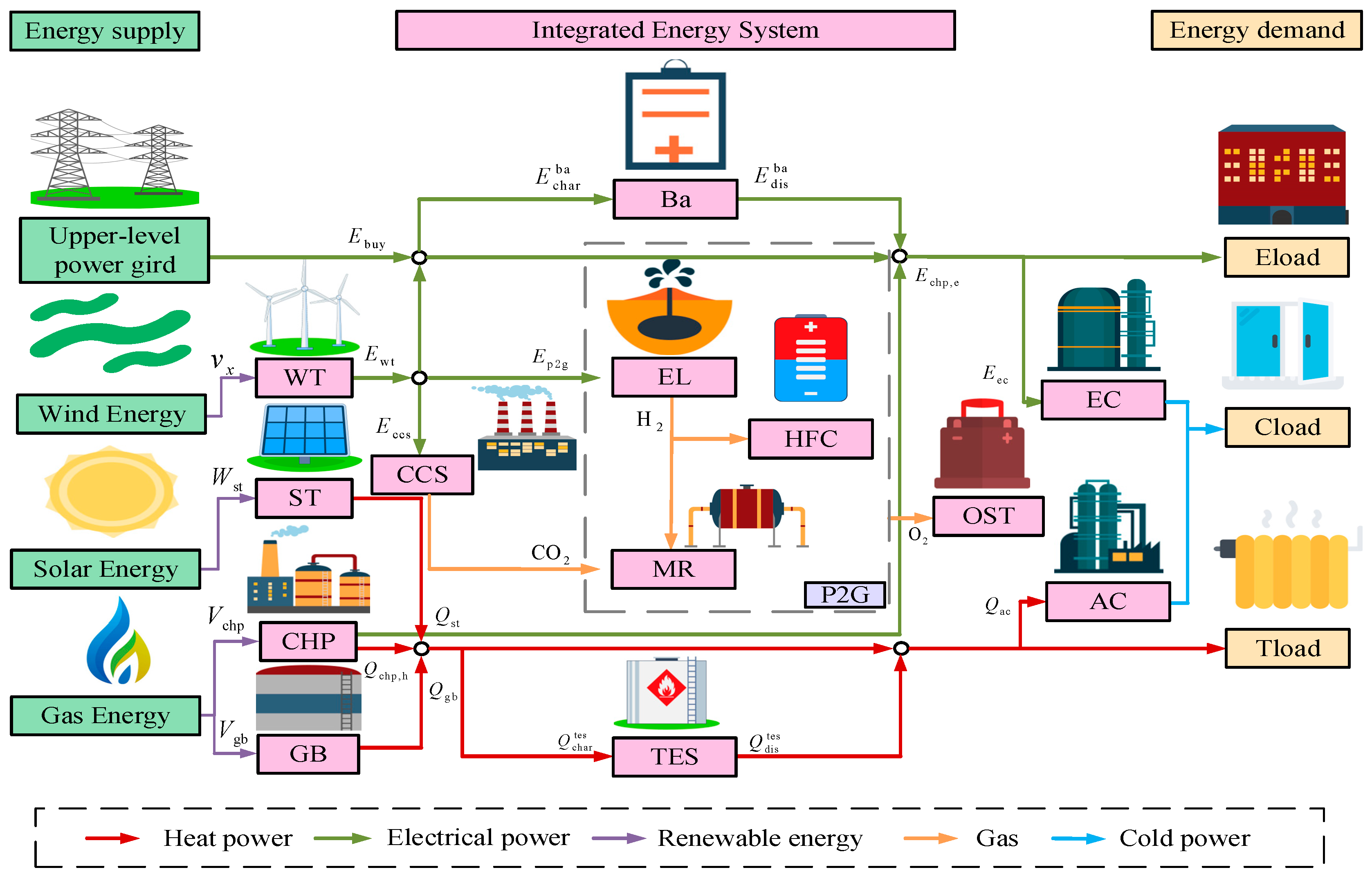 Sustainability 17 05709 g001