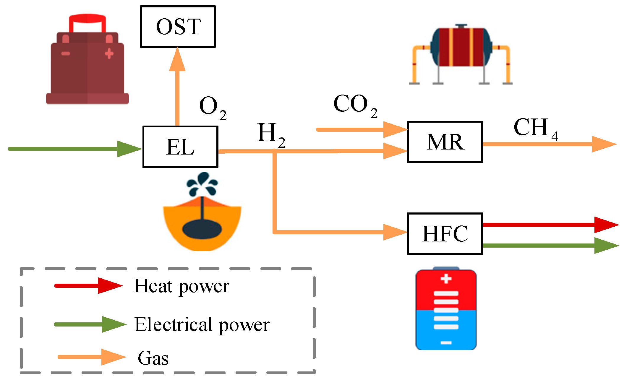 Sustainability 17 05709 g002