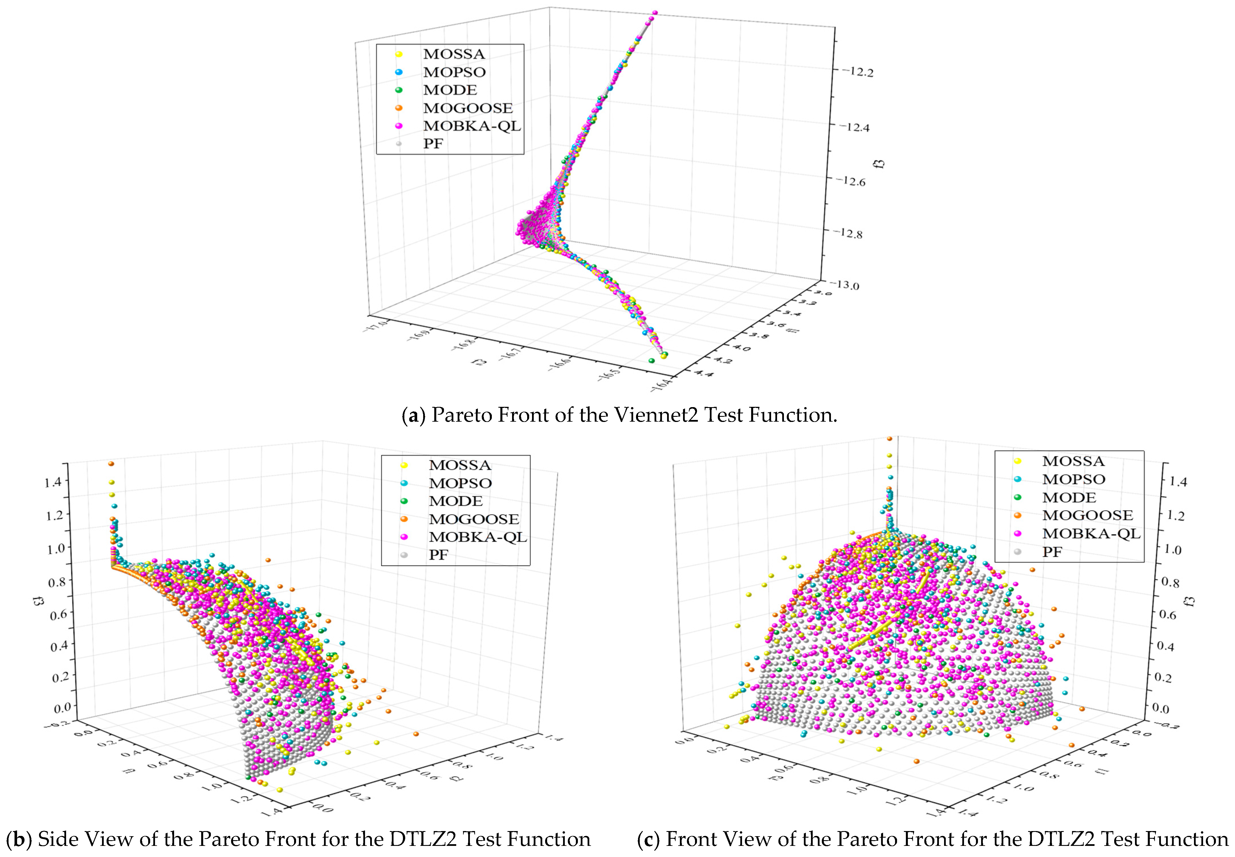 Sustainability 17 05709 g006