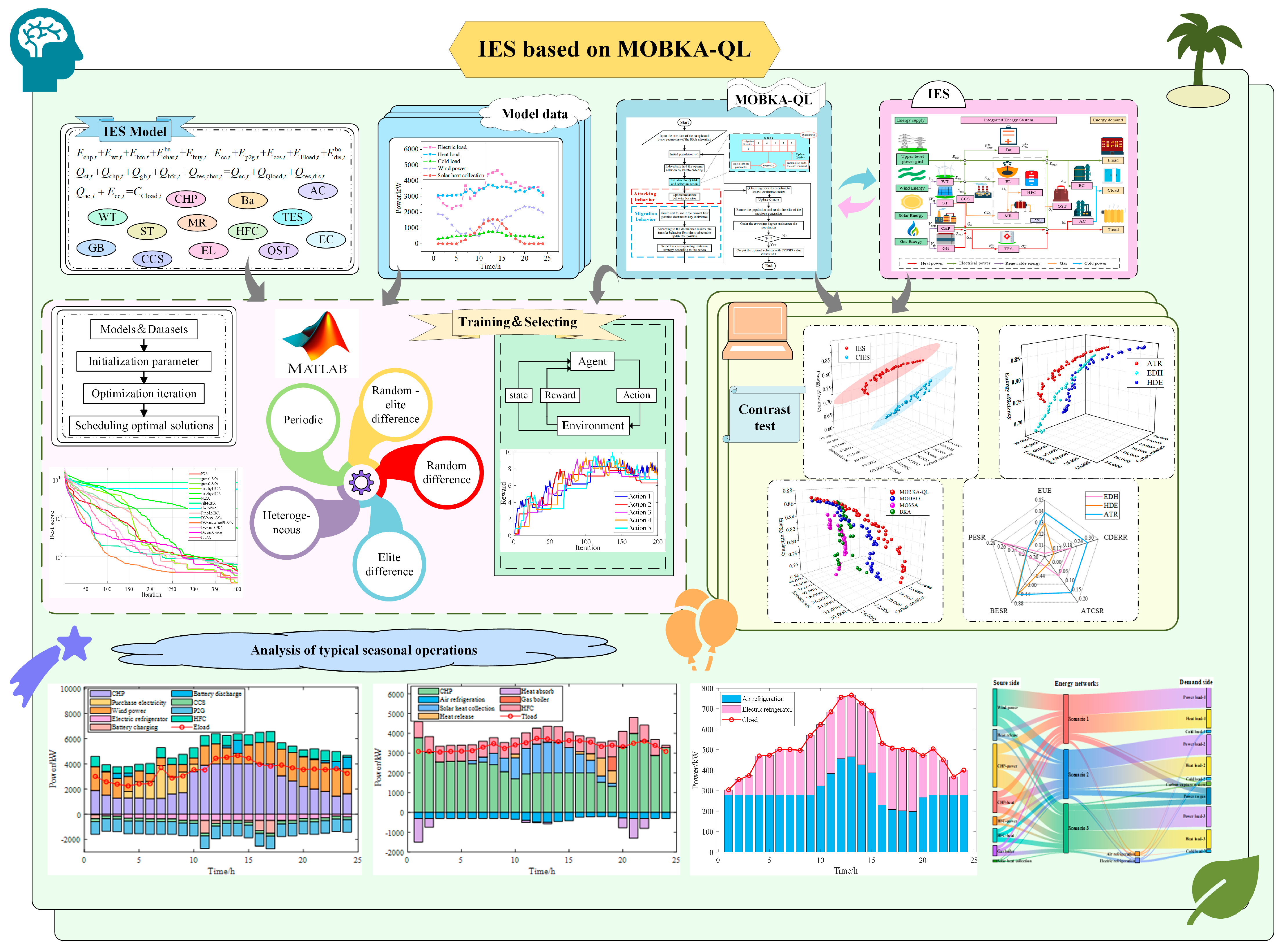 Sustainability 17 05709 g007