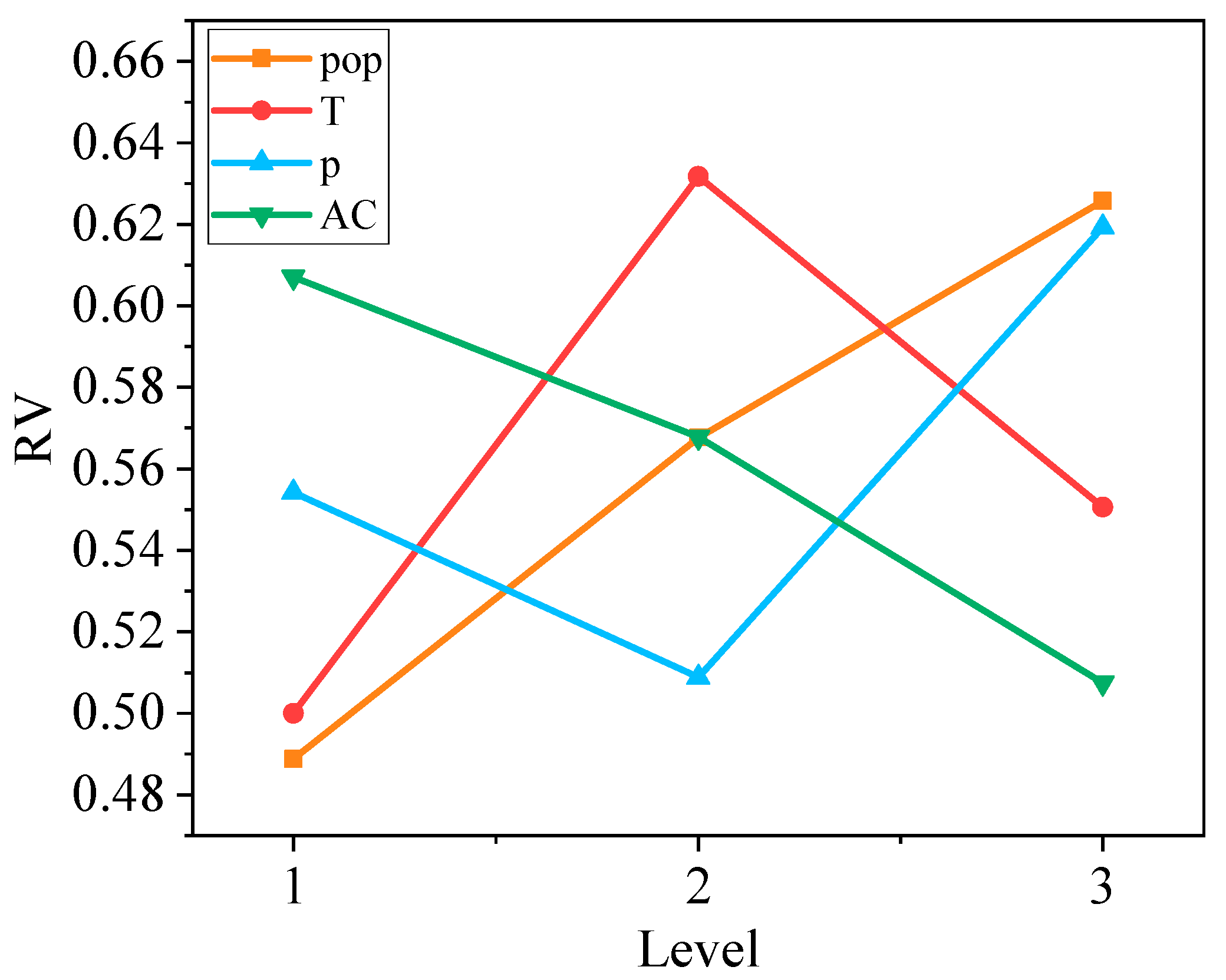 Sustainability 17 05709 g009