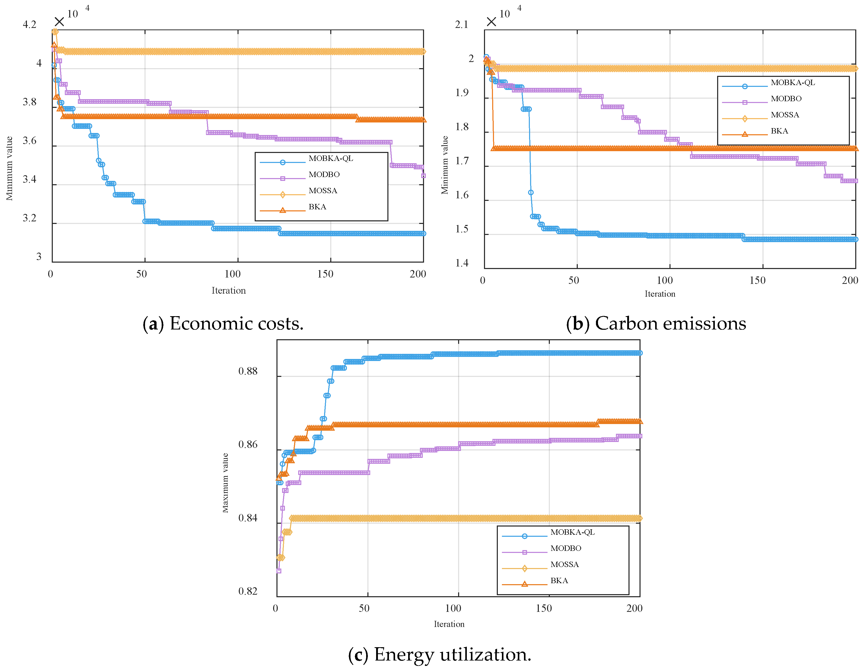Sustainability 17 05709 g011