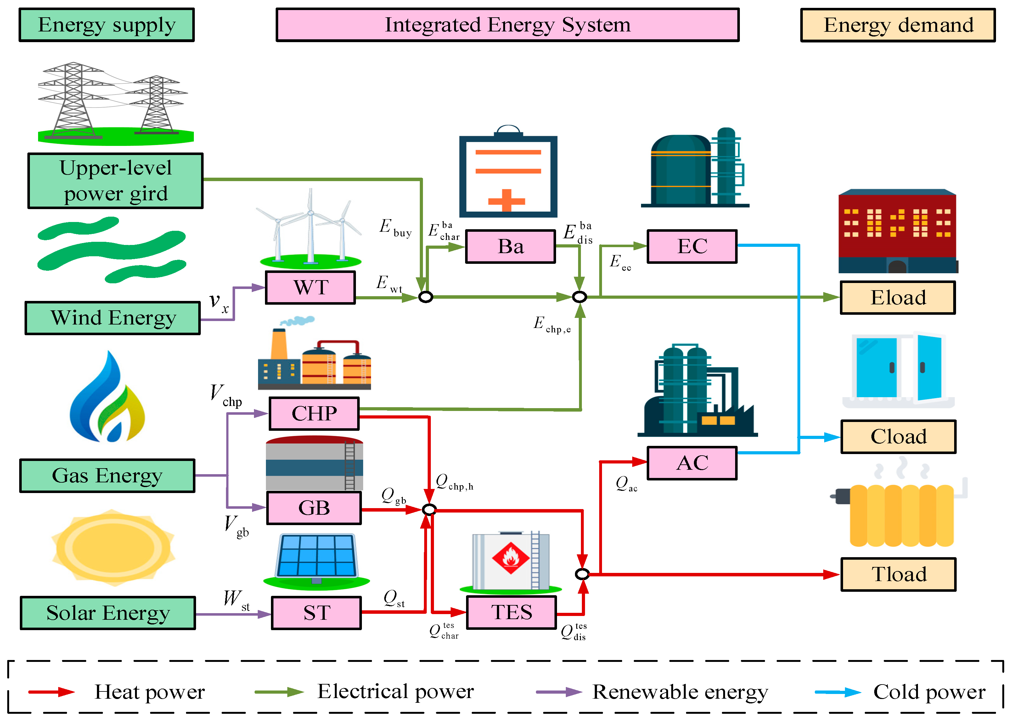 Sustainability 17 05709 g012