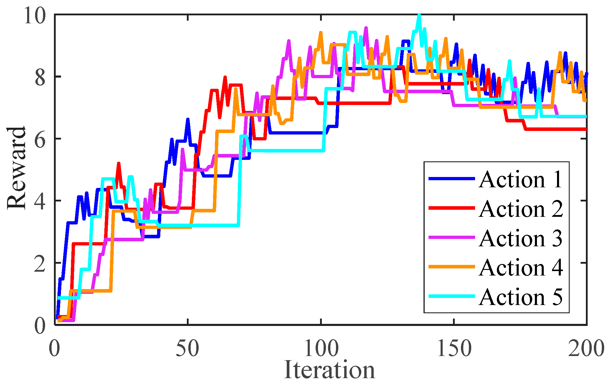 Sustainability 17 05709 g018