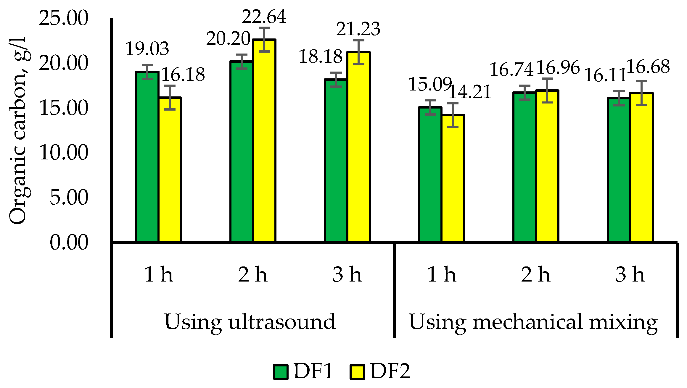 Sustainability 17 05710 g008