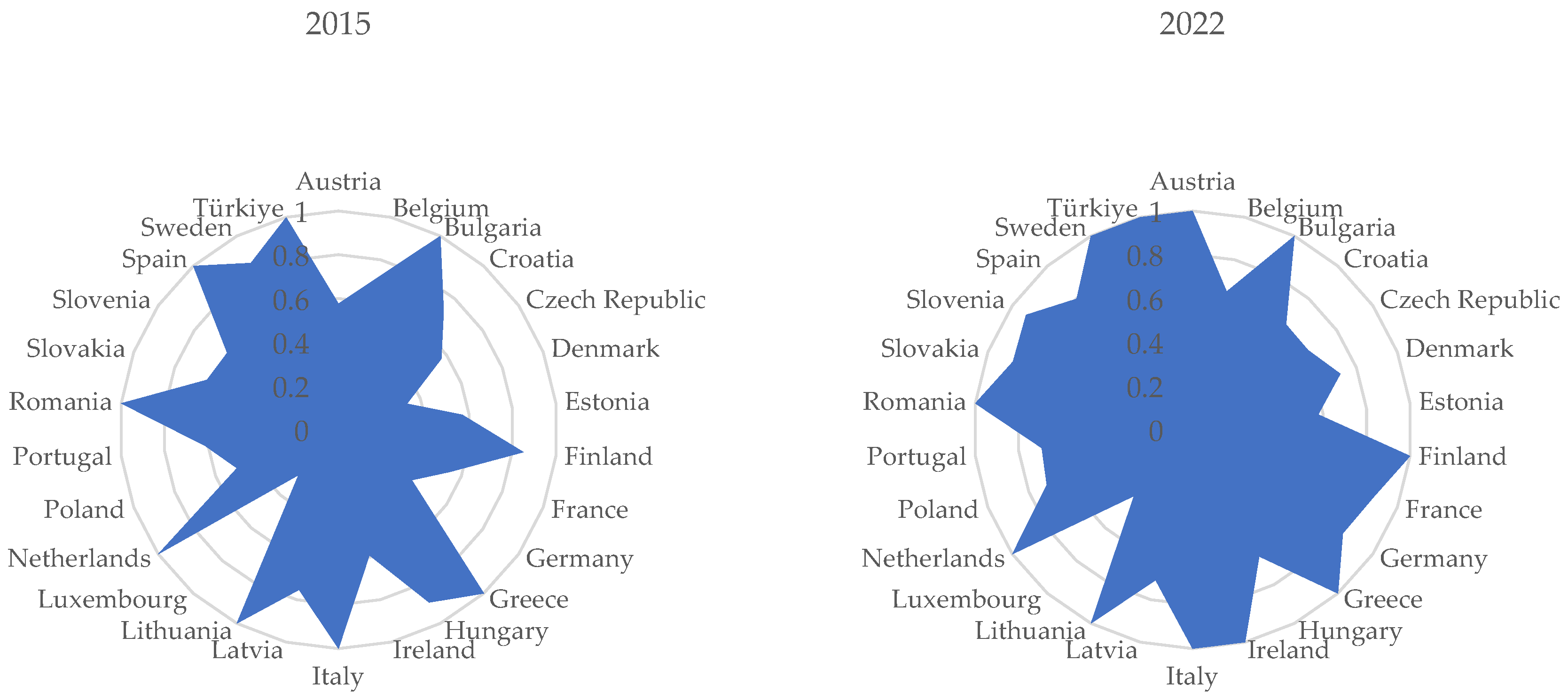 Sustainability 17 05713 g001b