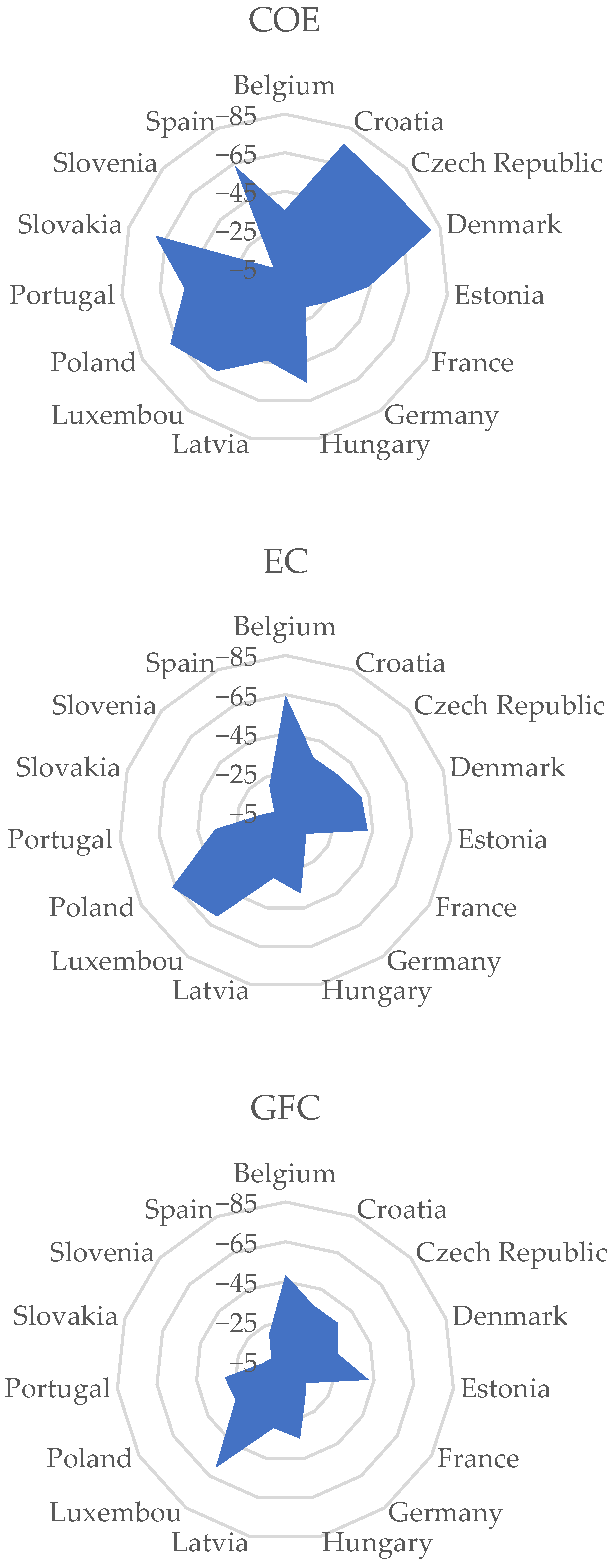 Sustainability 17 05713 g002
