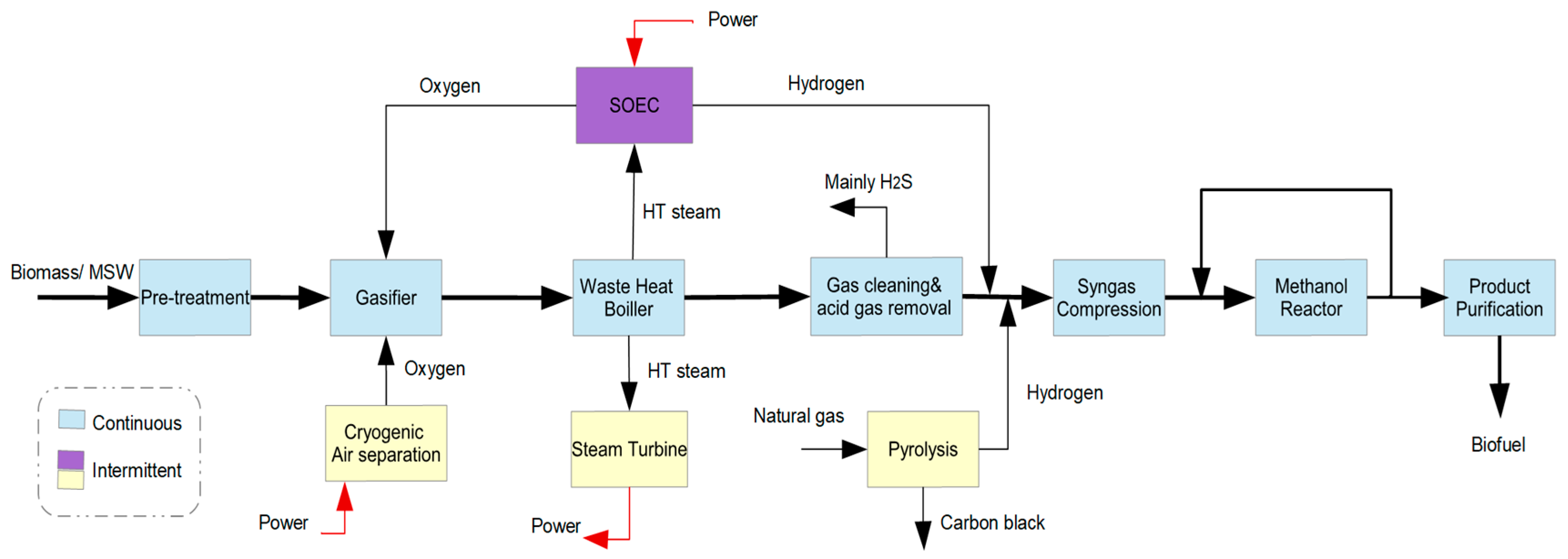 Sustainability 17 05718 g001