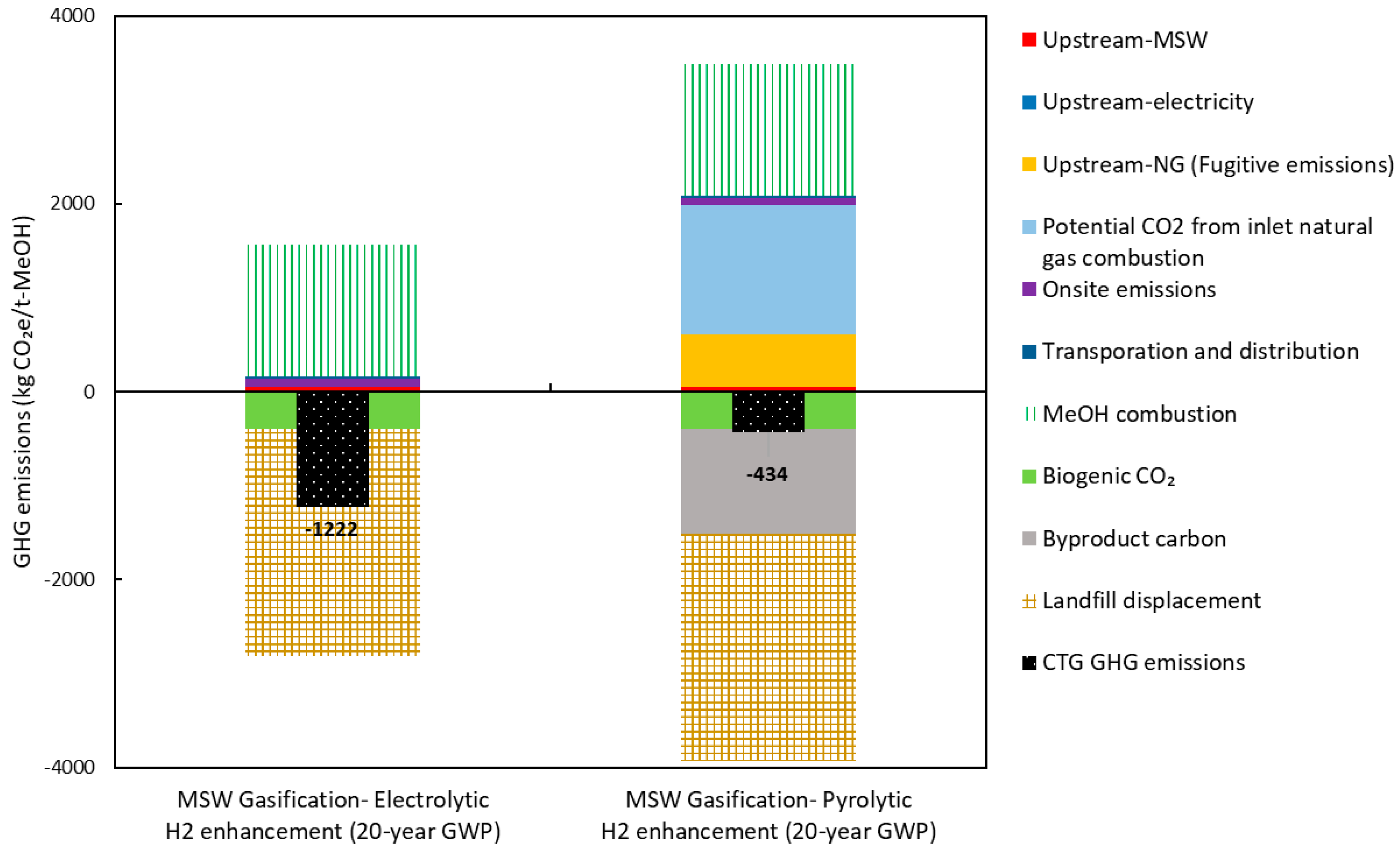 Sustainability 17 05718 g003