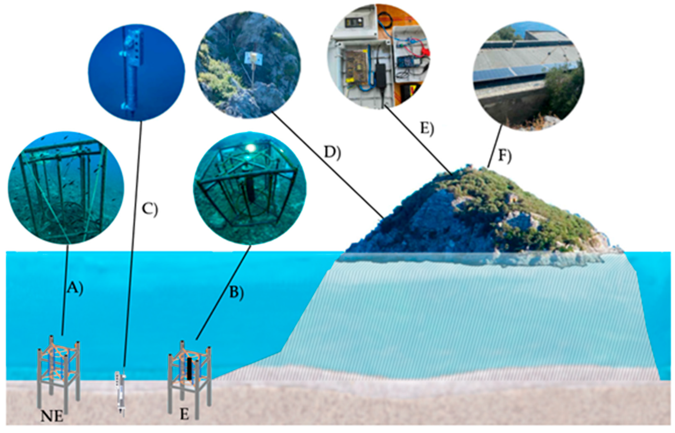 Sustainability 17 05720 g002