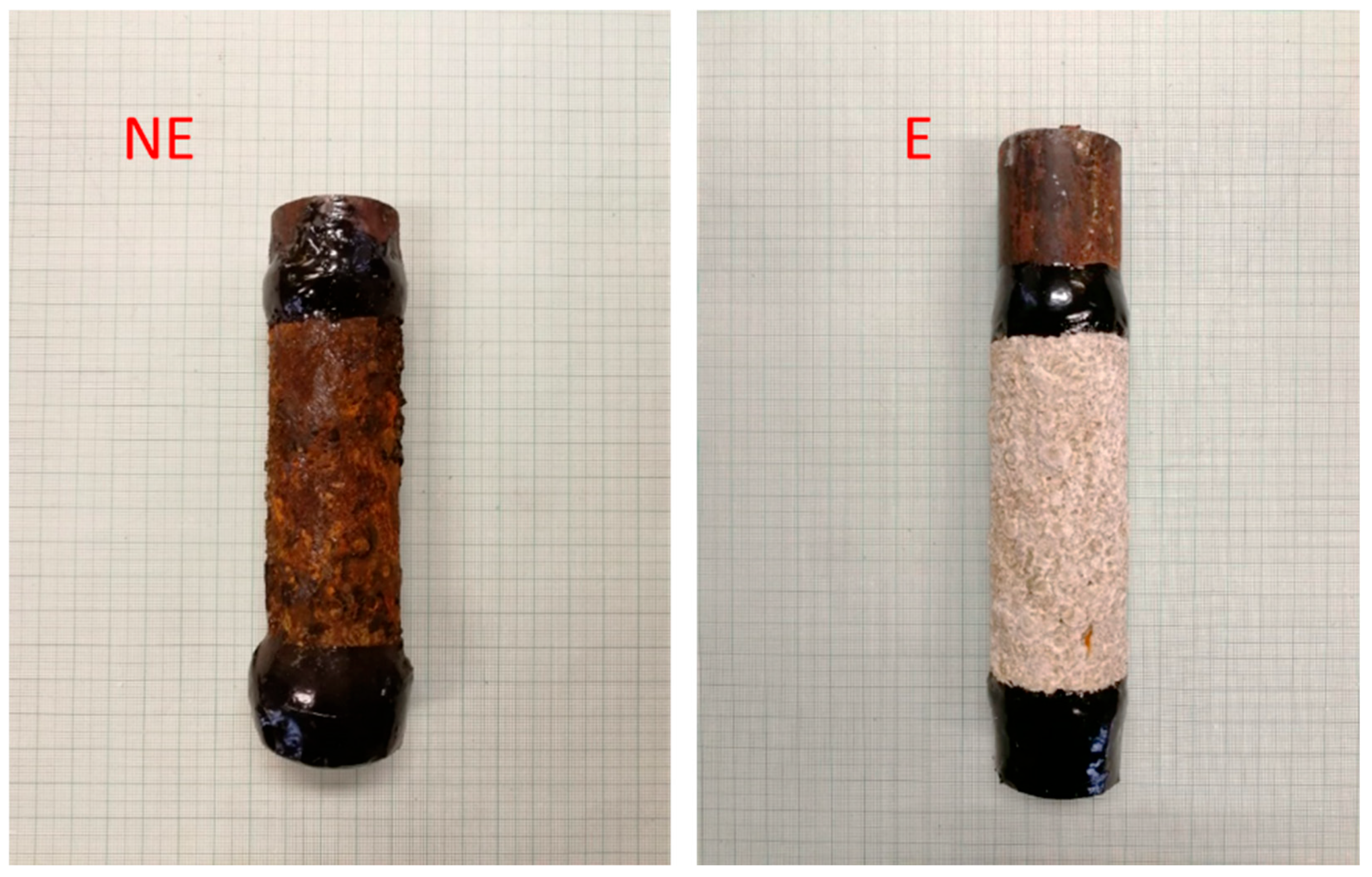 Sustainability 17 05720 g003