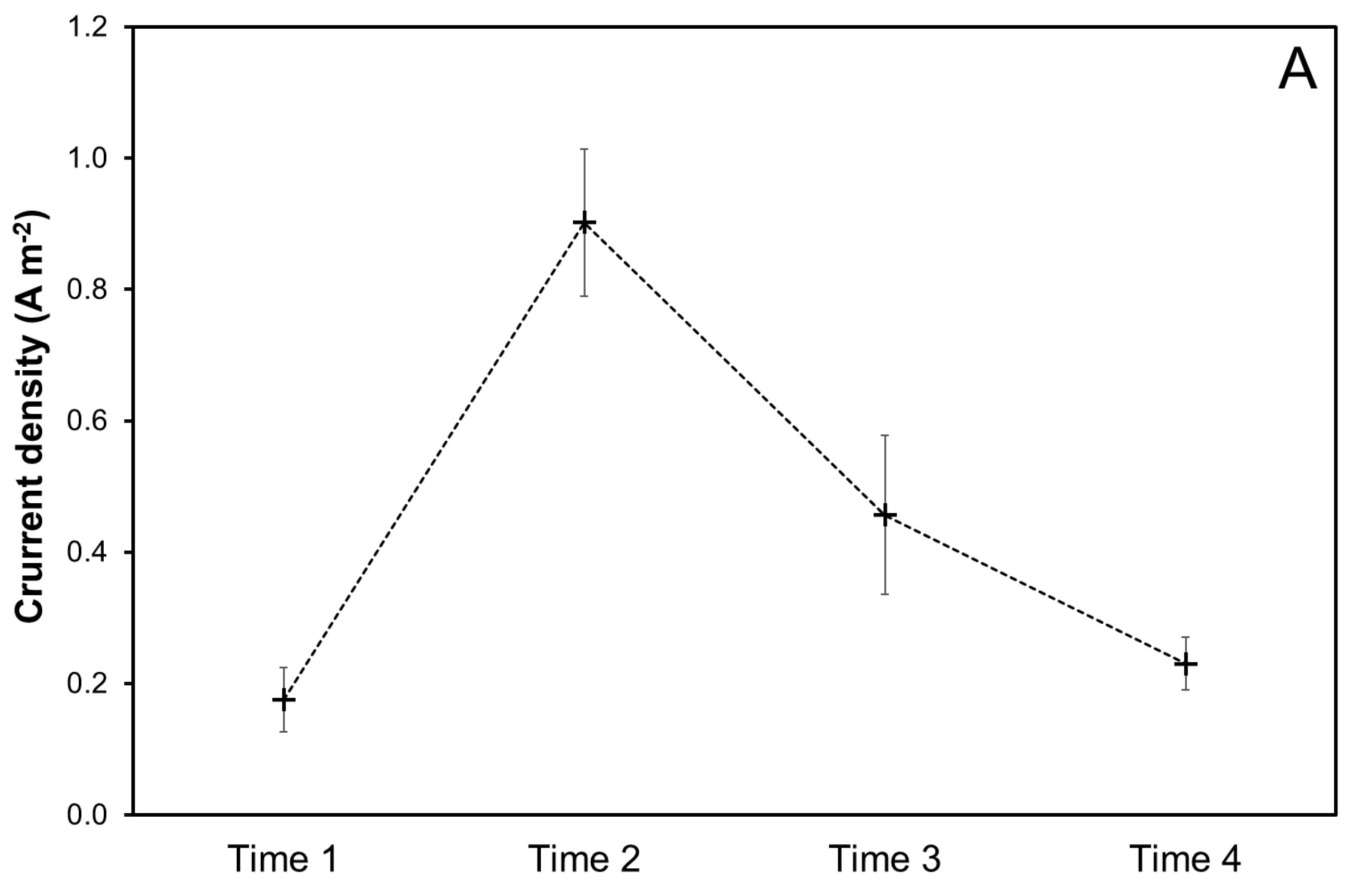 Sustainability 17 05720 g004a
