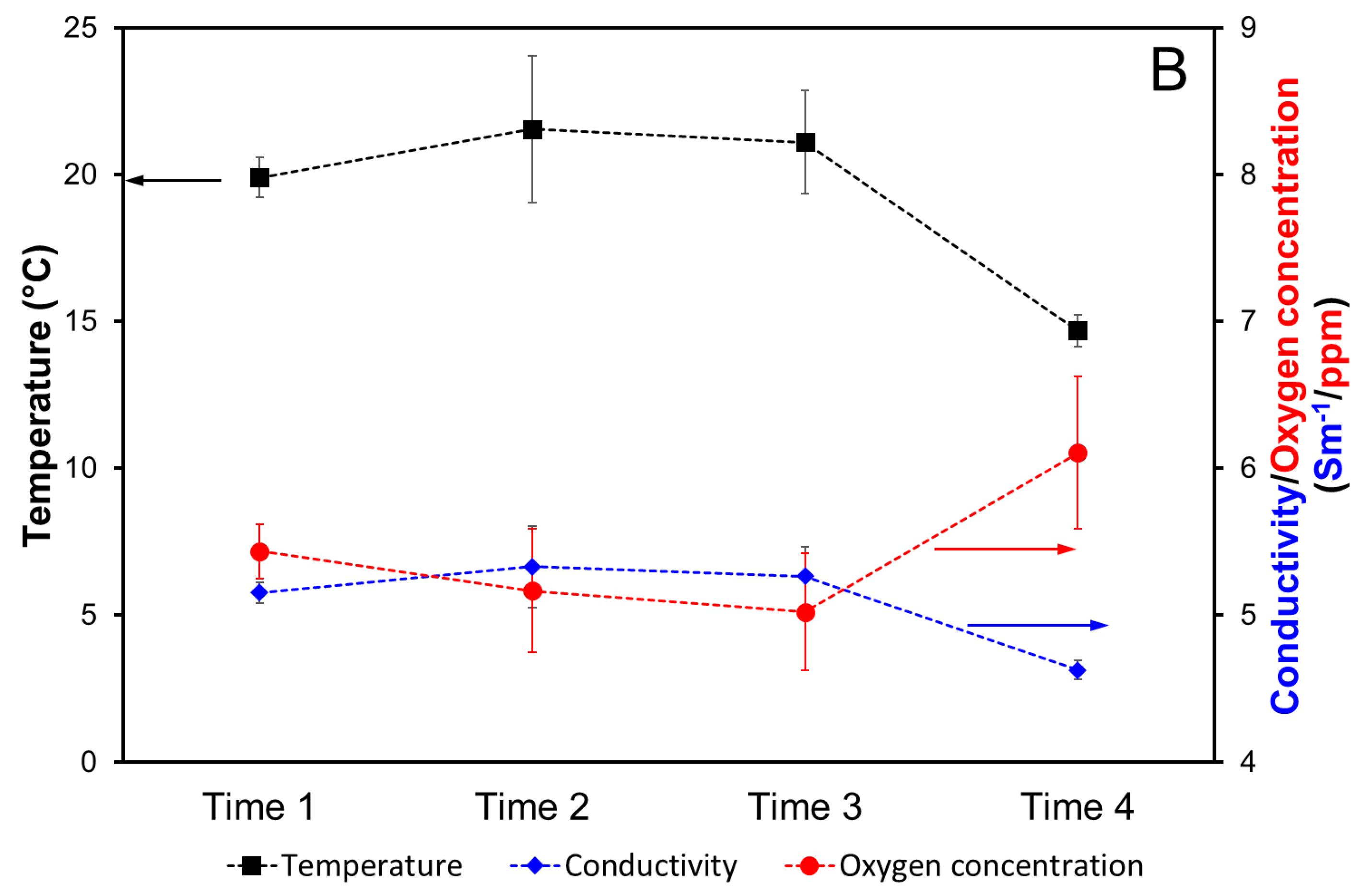 Sustainability 17 05720 g004b