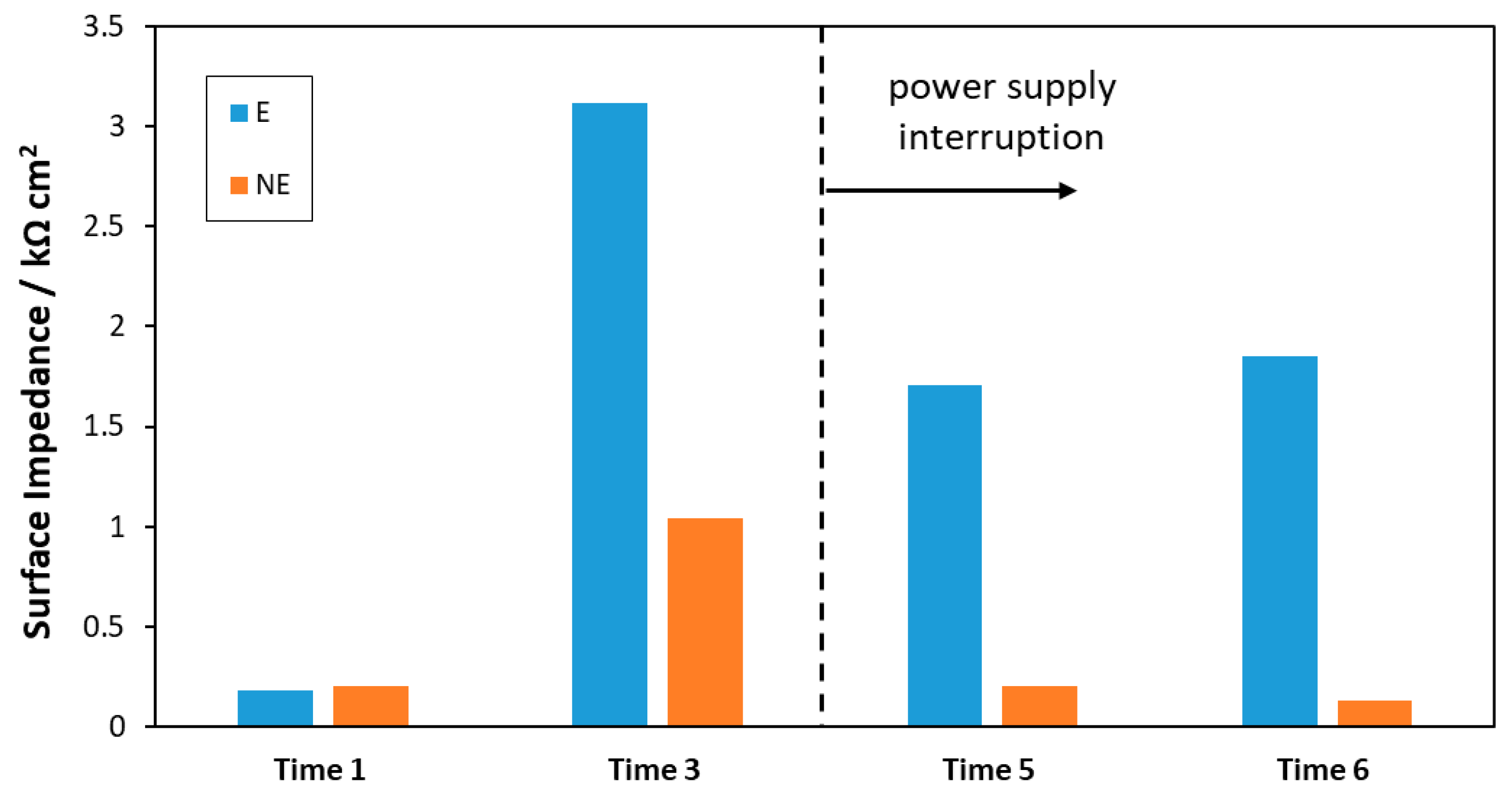 Sustainability 17 05720 g007