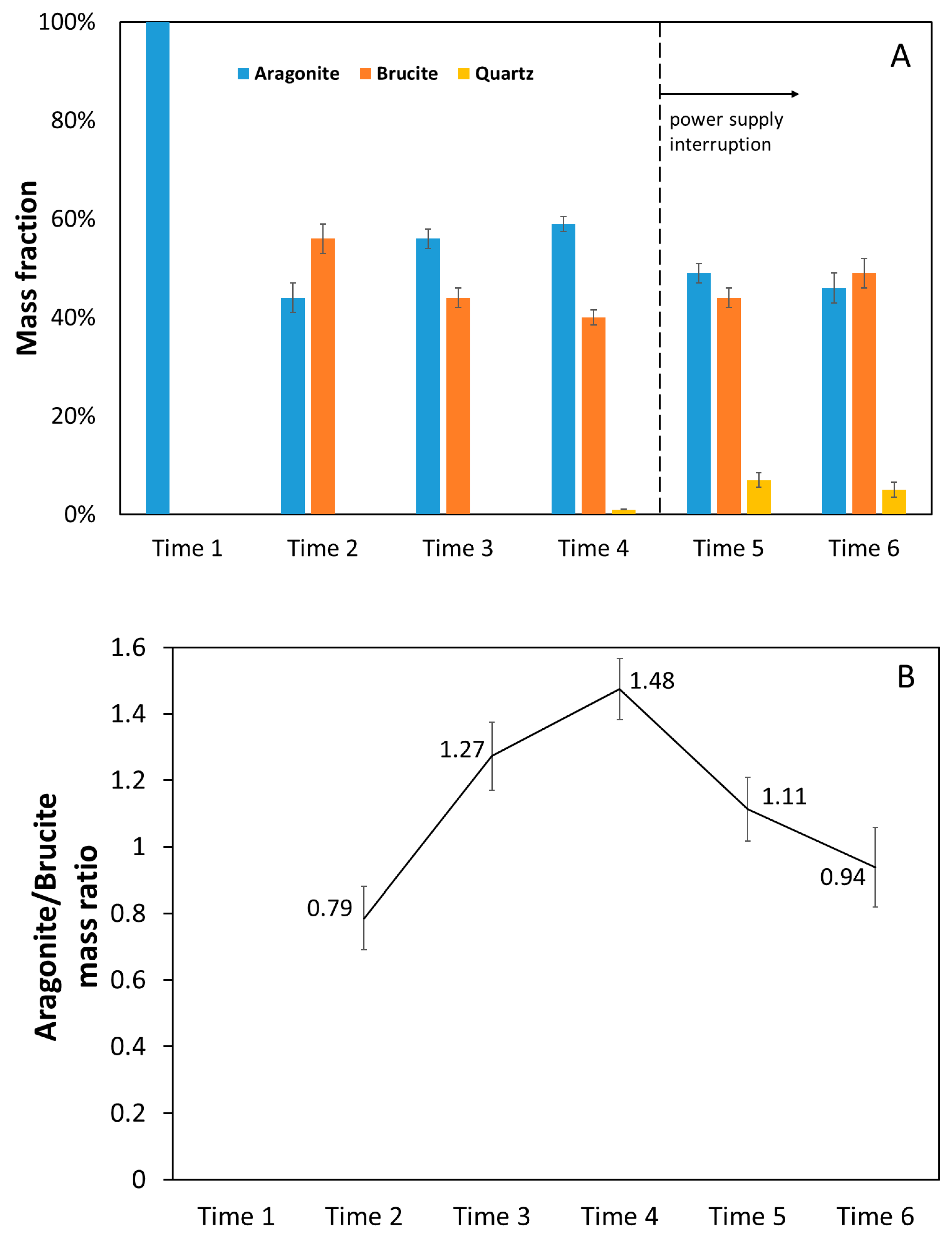 Sustainability 17 05720 g009