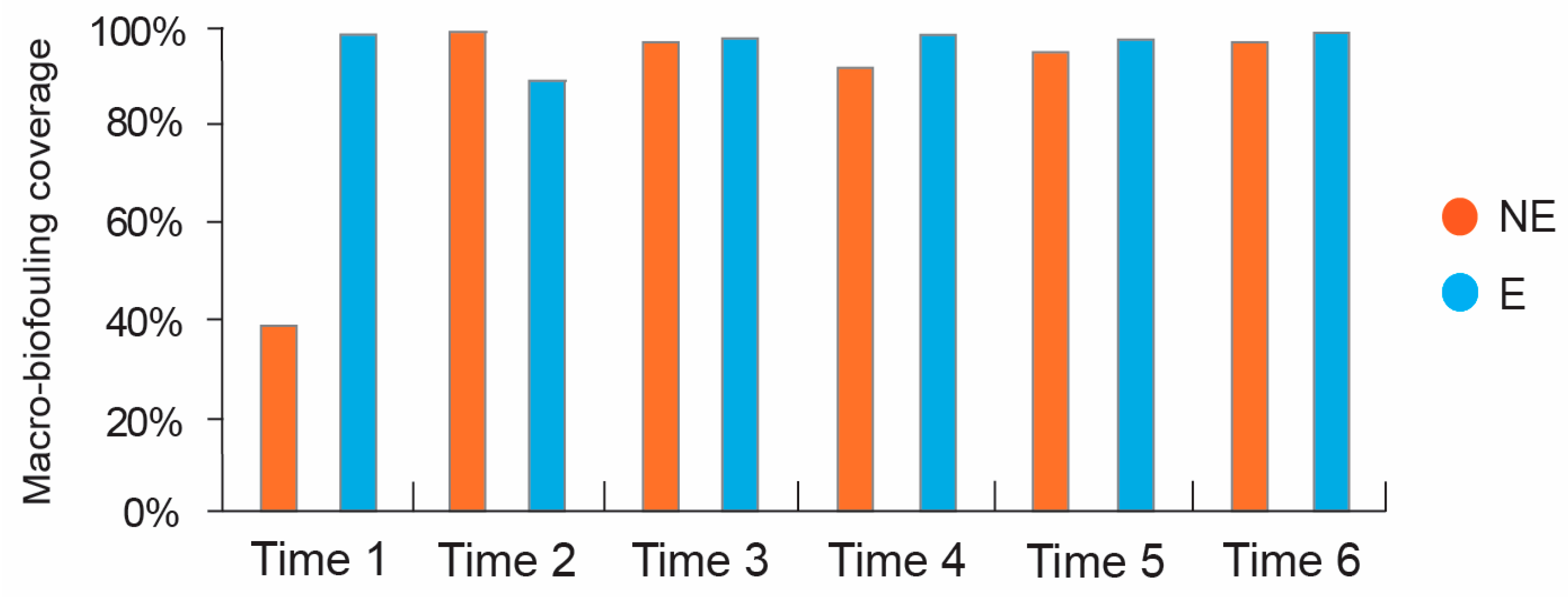 Sustainability 17 05720 g013