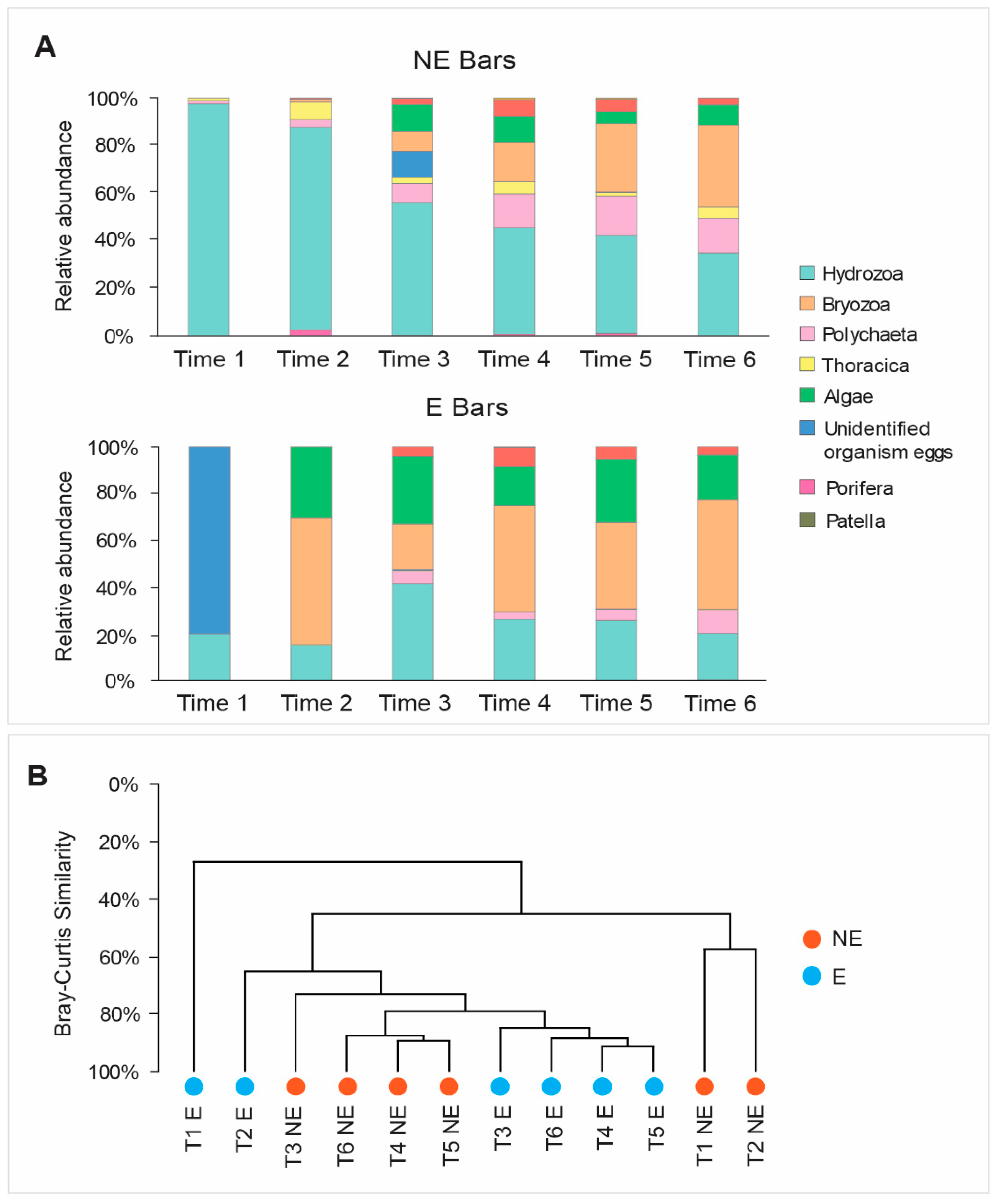 Sustainability 17 05720 g014