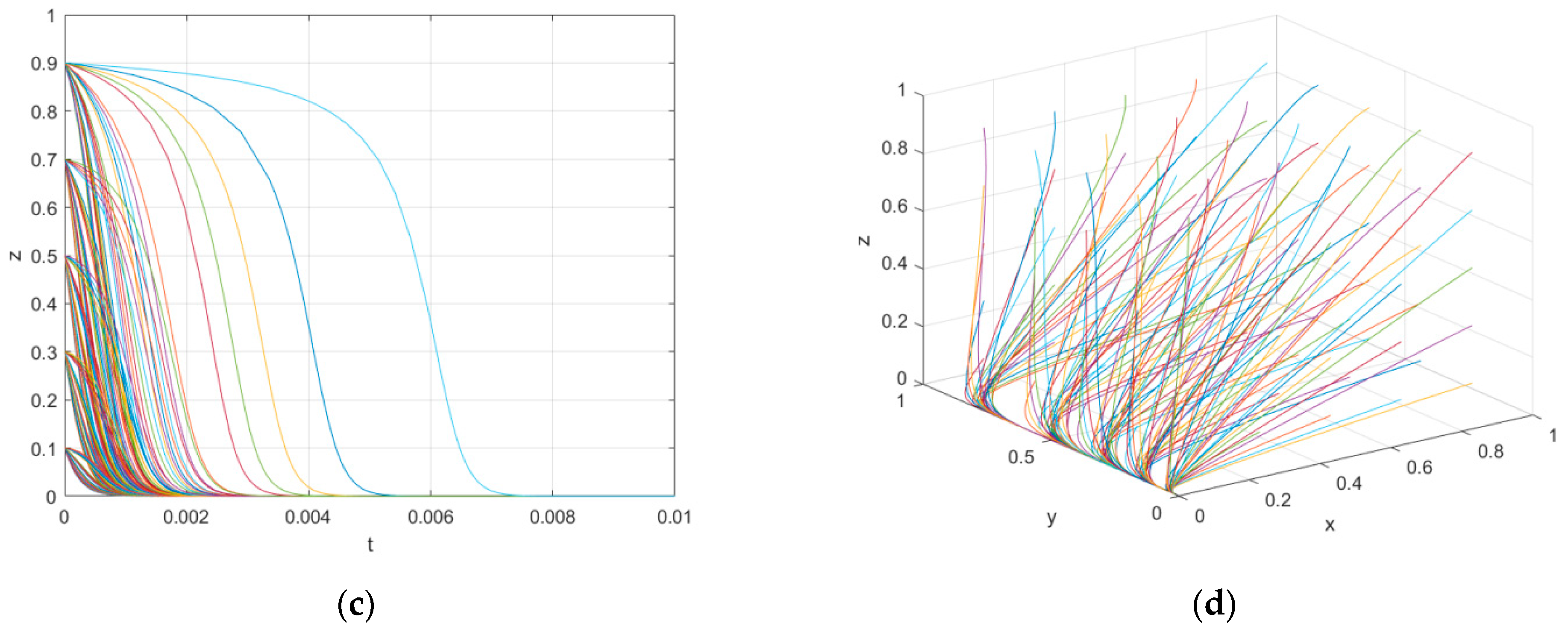Sustainability 17 05725 g004b