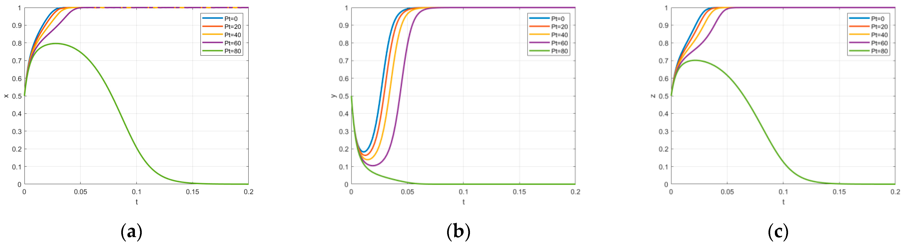 Sustainability 17 05725 g008
