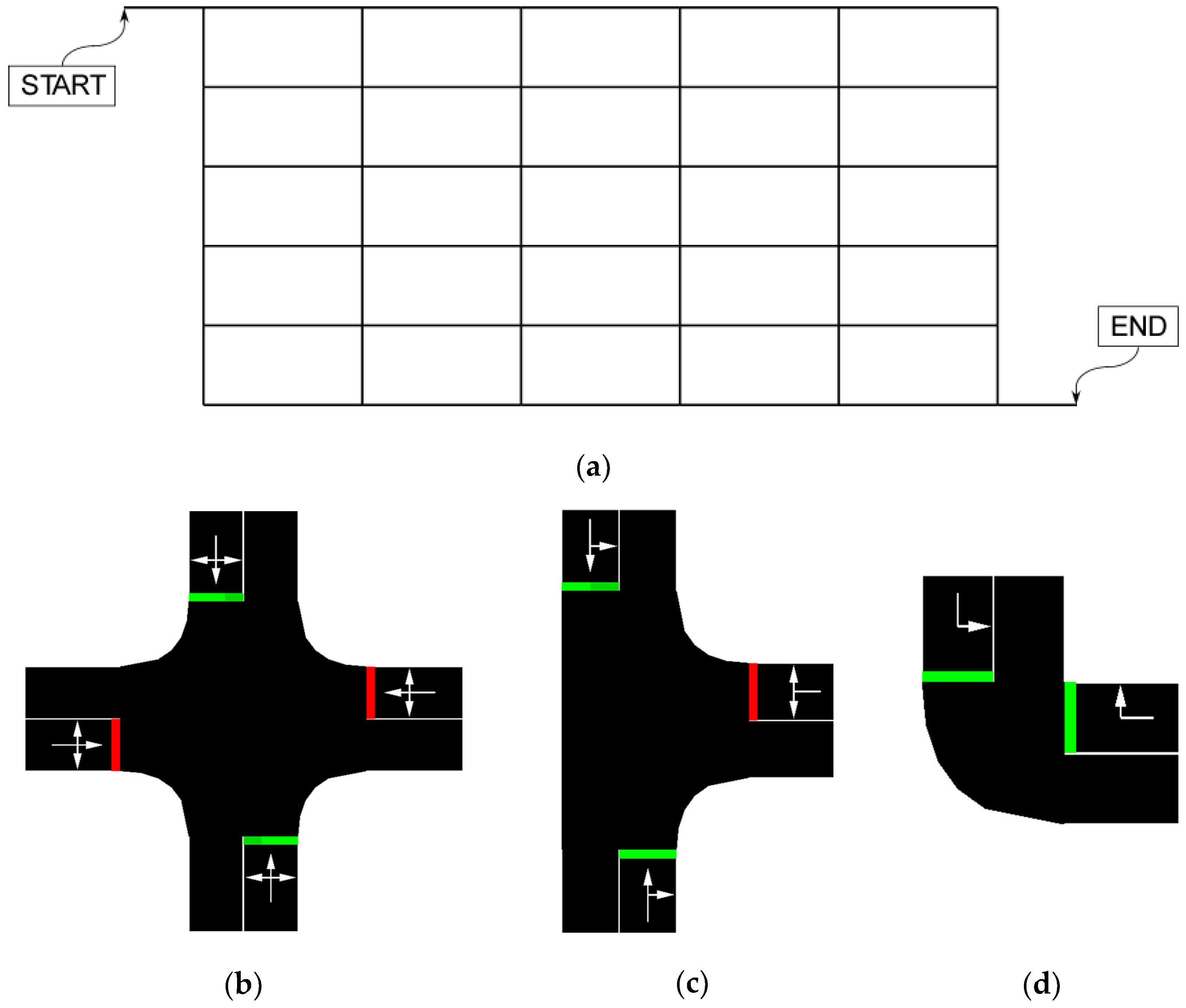 Sustainability 17 05727 g001