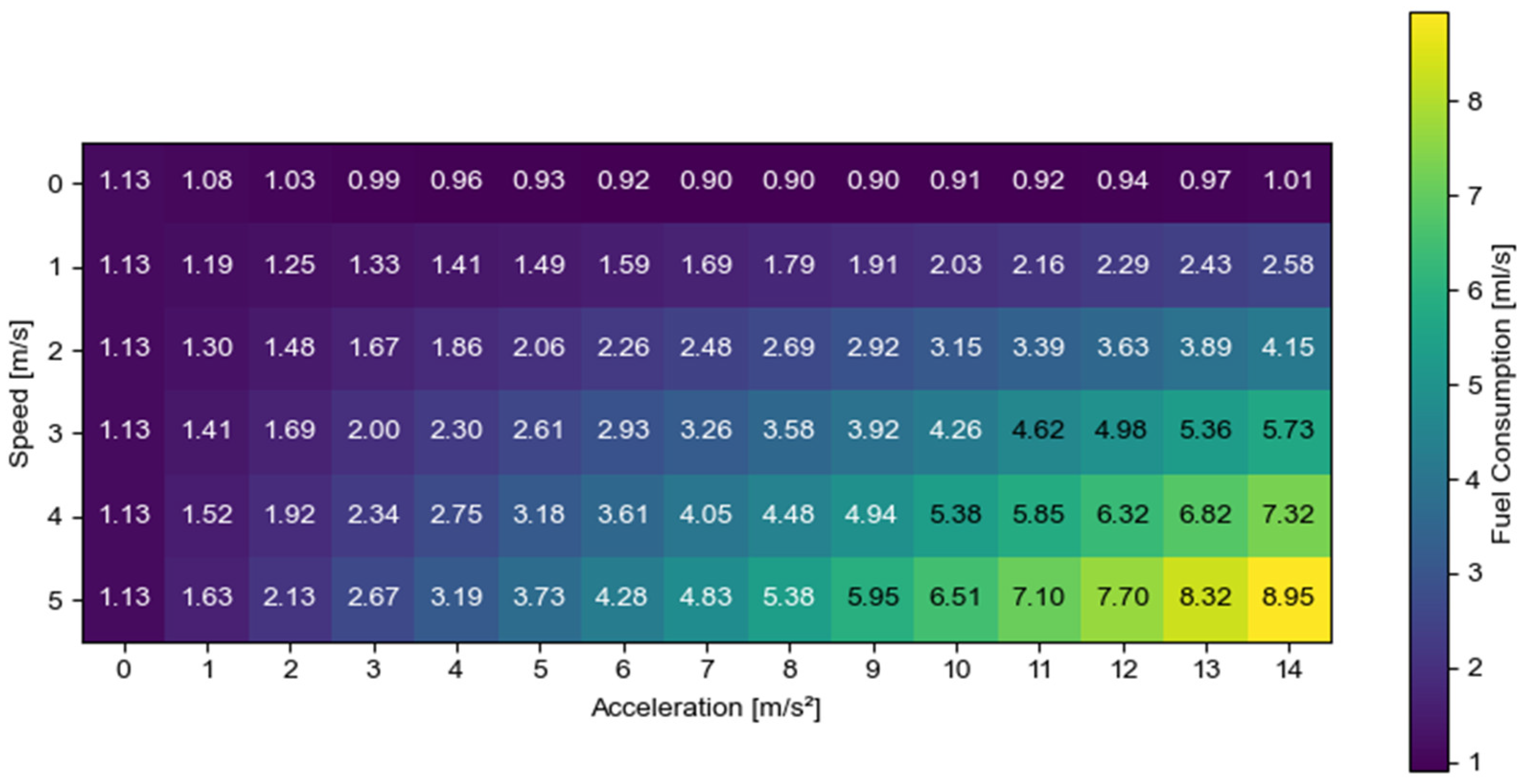 Sustainability 17 05727 g002