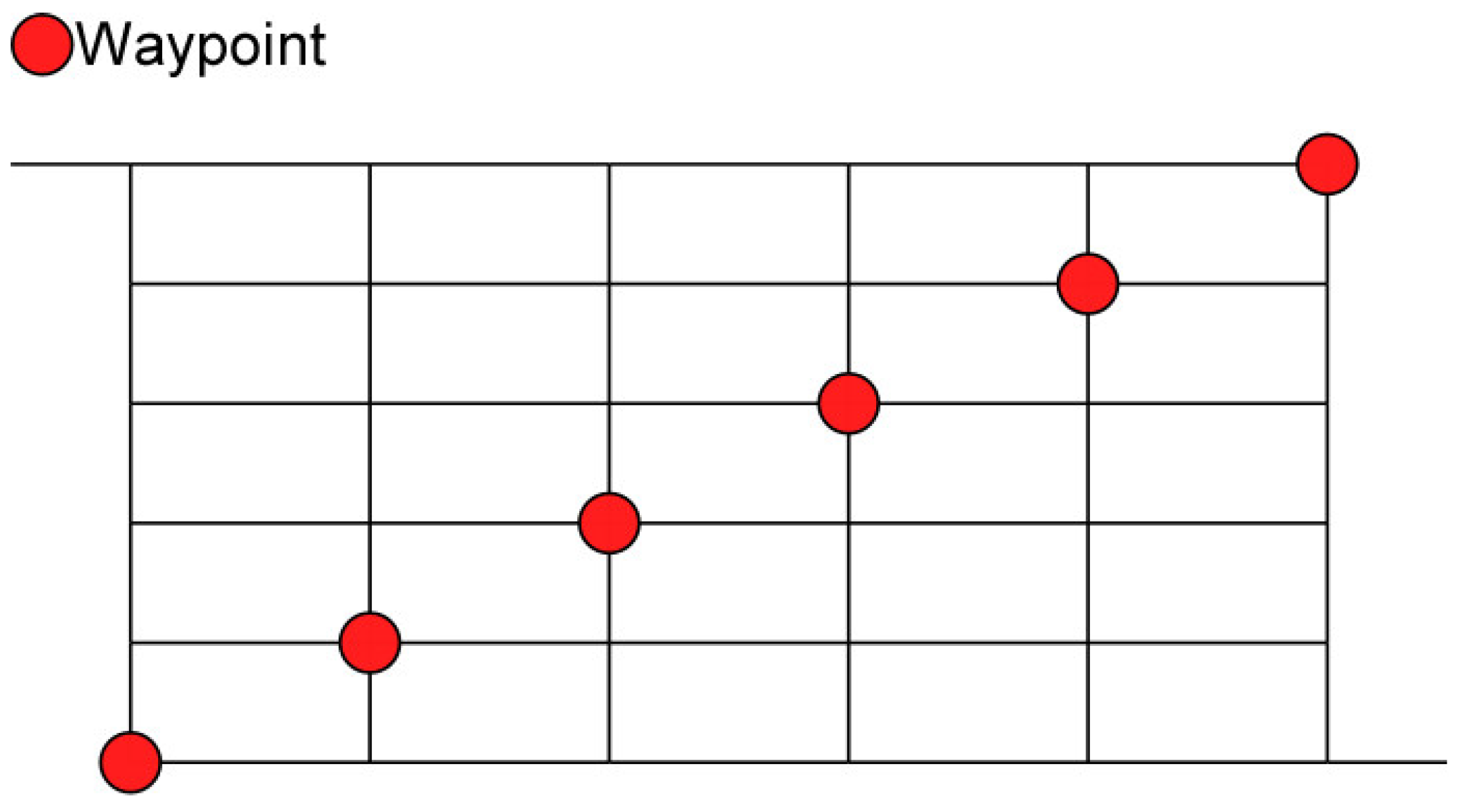 Sustainability 17 05727 g003