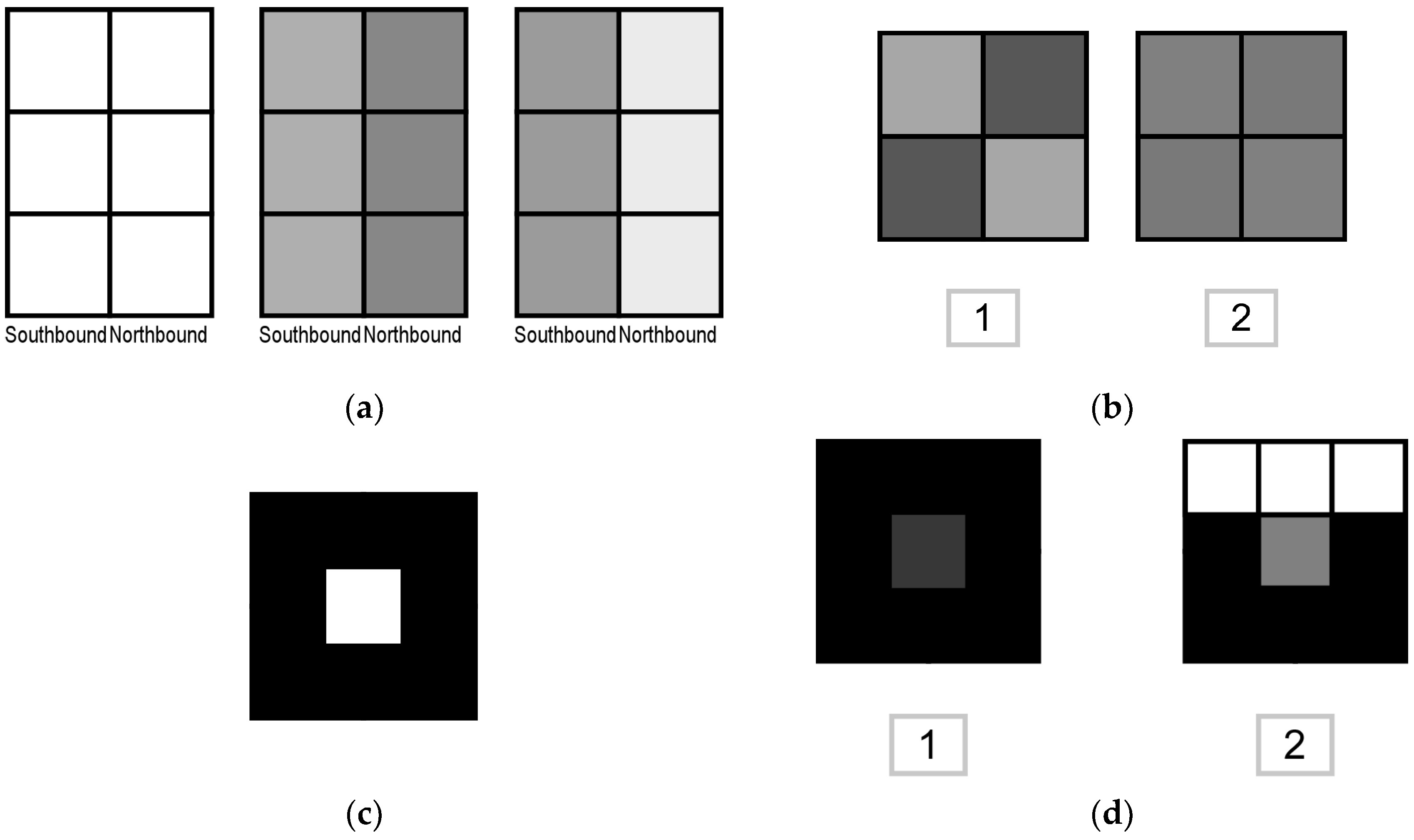 Sustainability 17 05727 g006