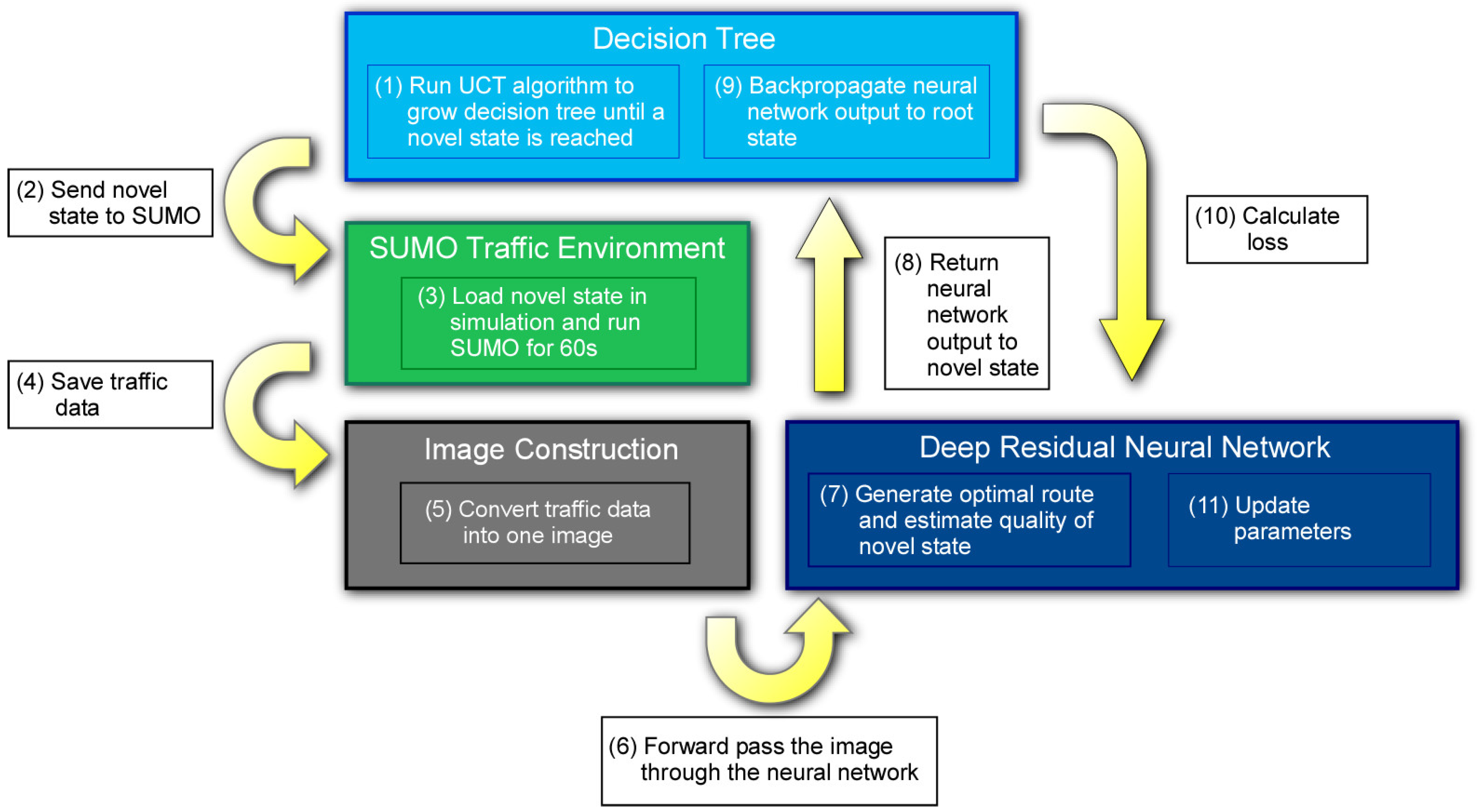 Sustainability 17 05727 g007