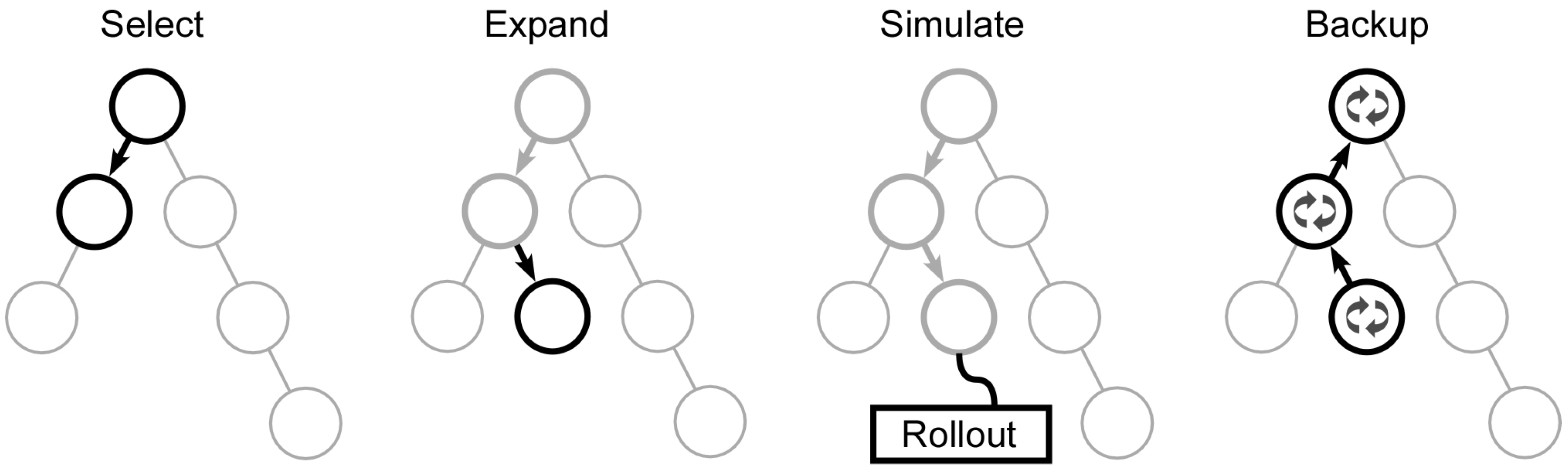 Sustainability 17 05727 g008