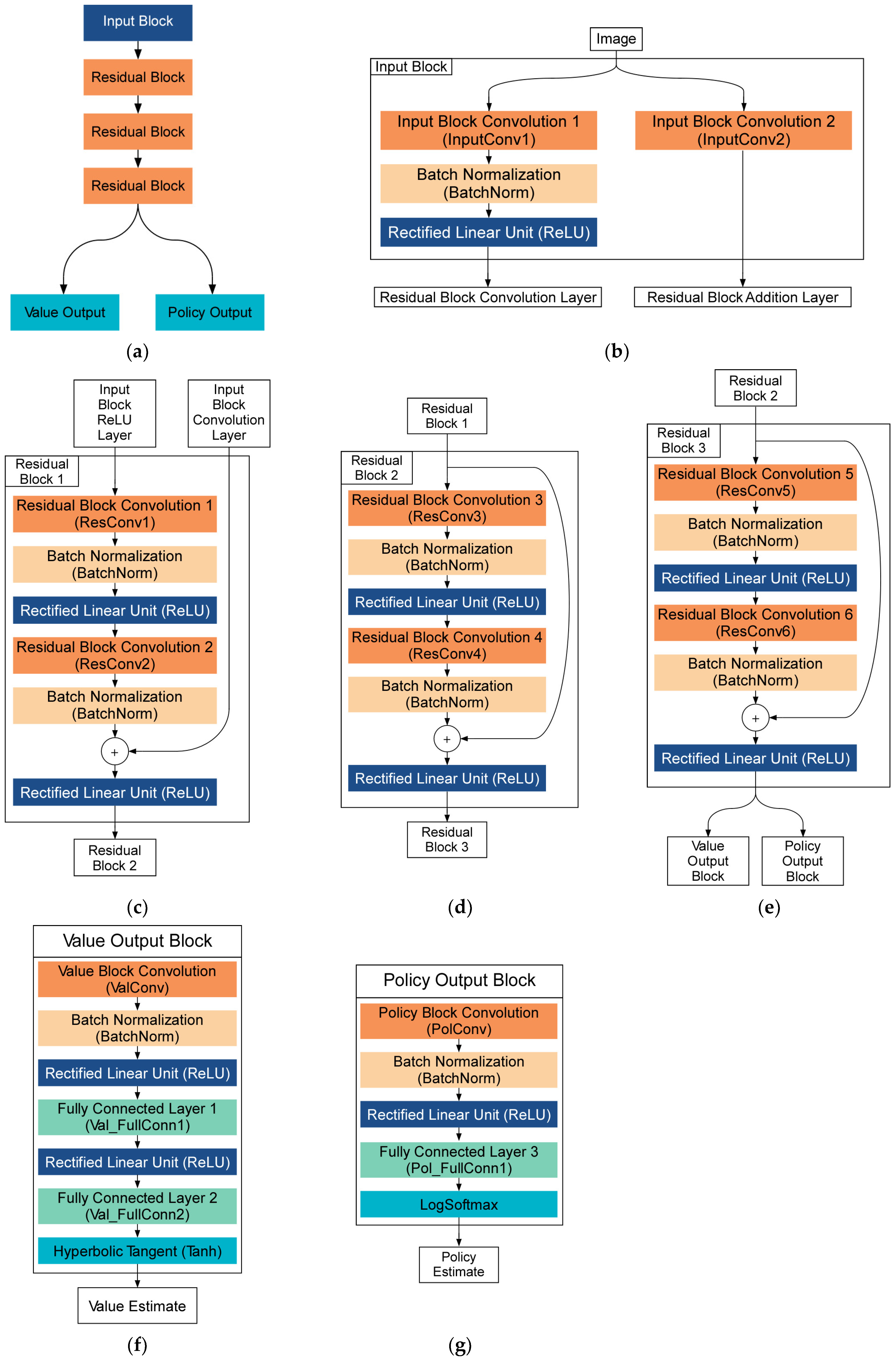 Sustainability 17 05727 g009