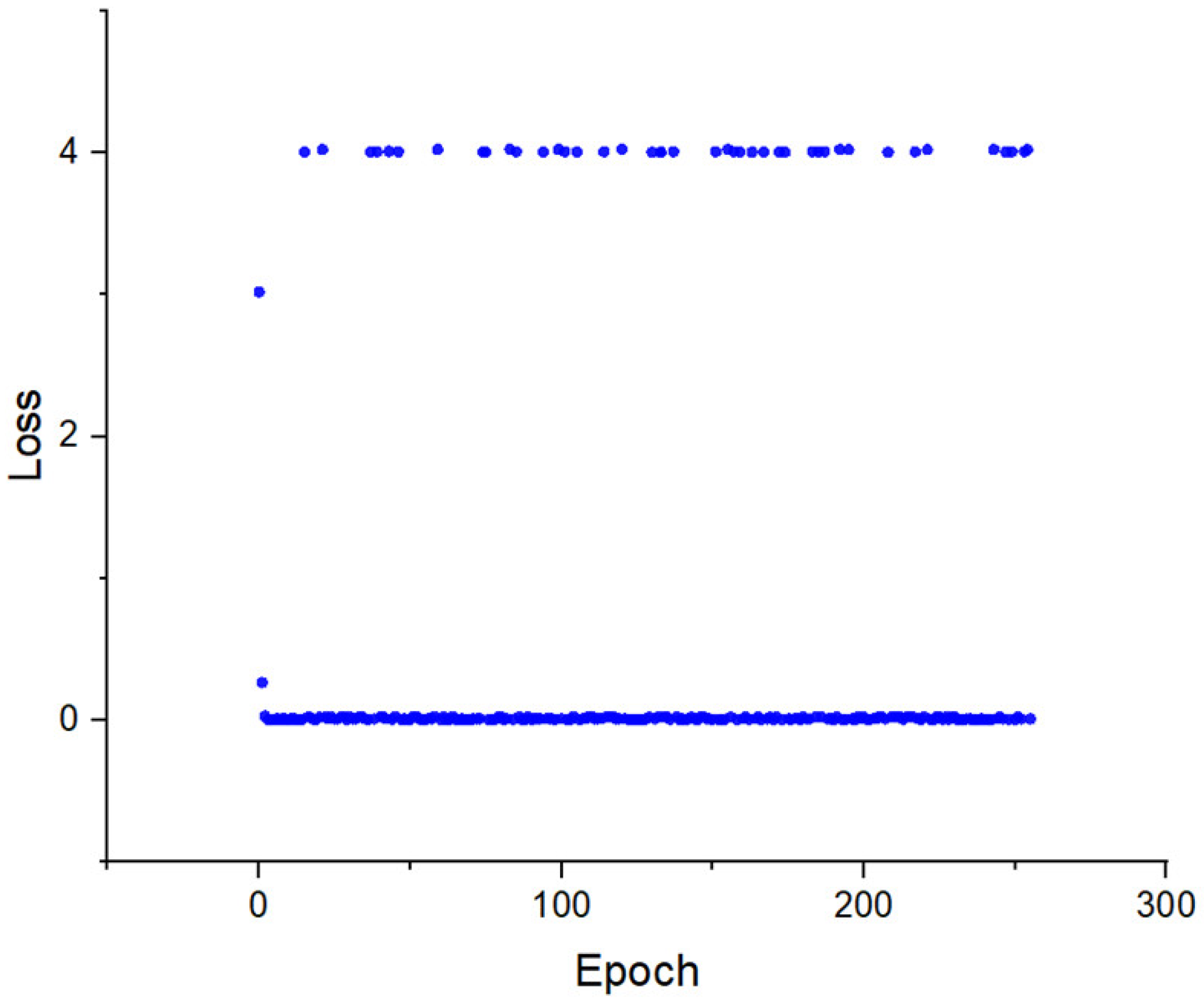 Sustainability 17 05727 g010
