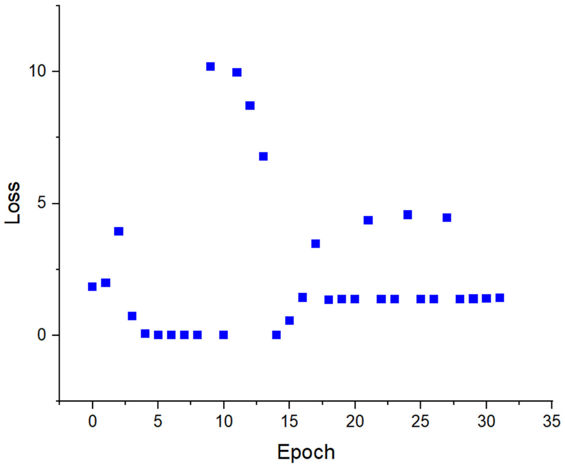 Sustainability 17 05727 g011