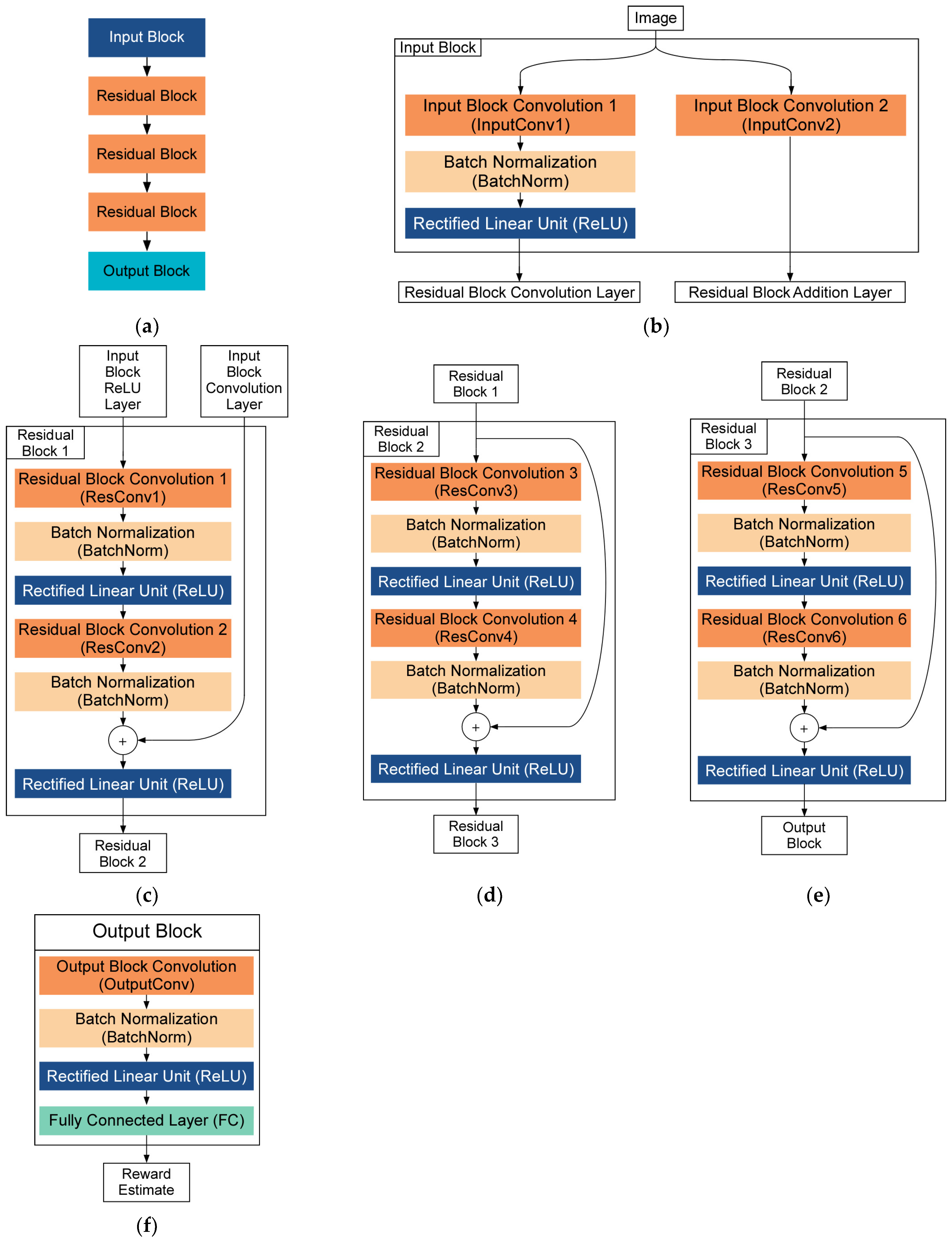 Sustainability 17 05727 g012