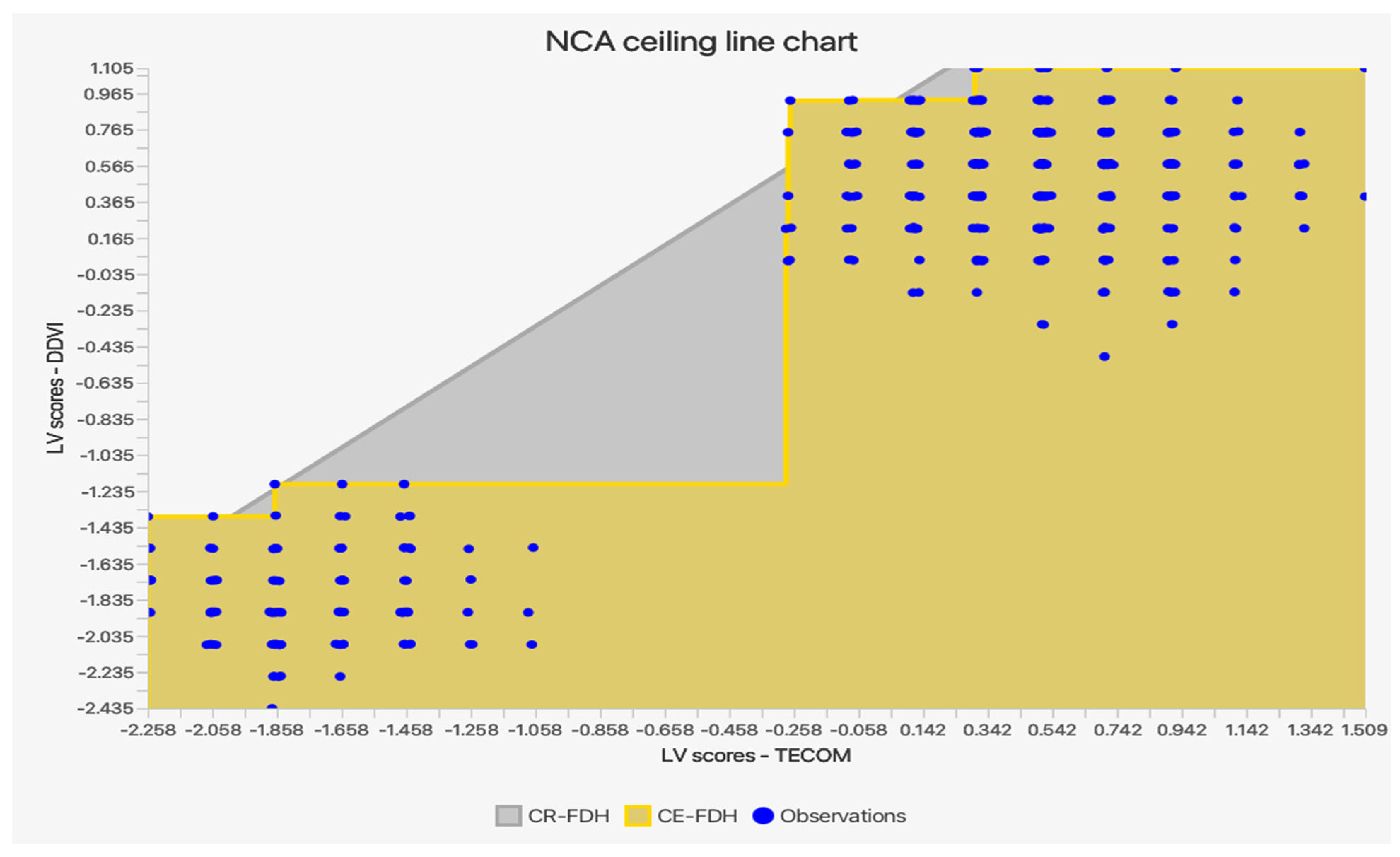 Sustainability 17 05730 g006