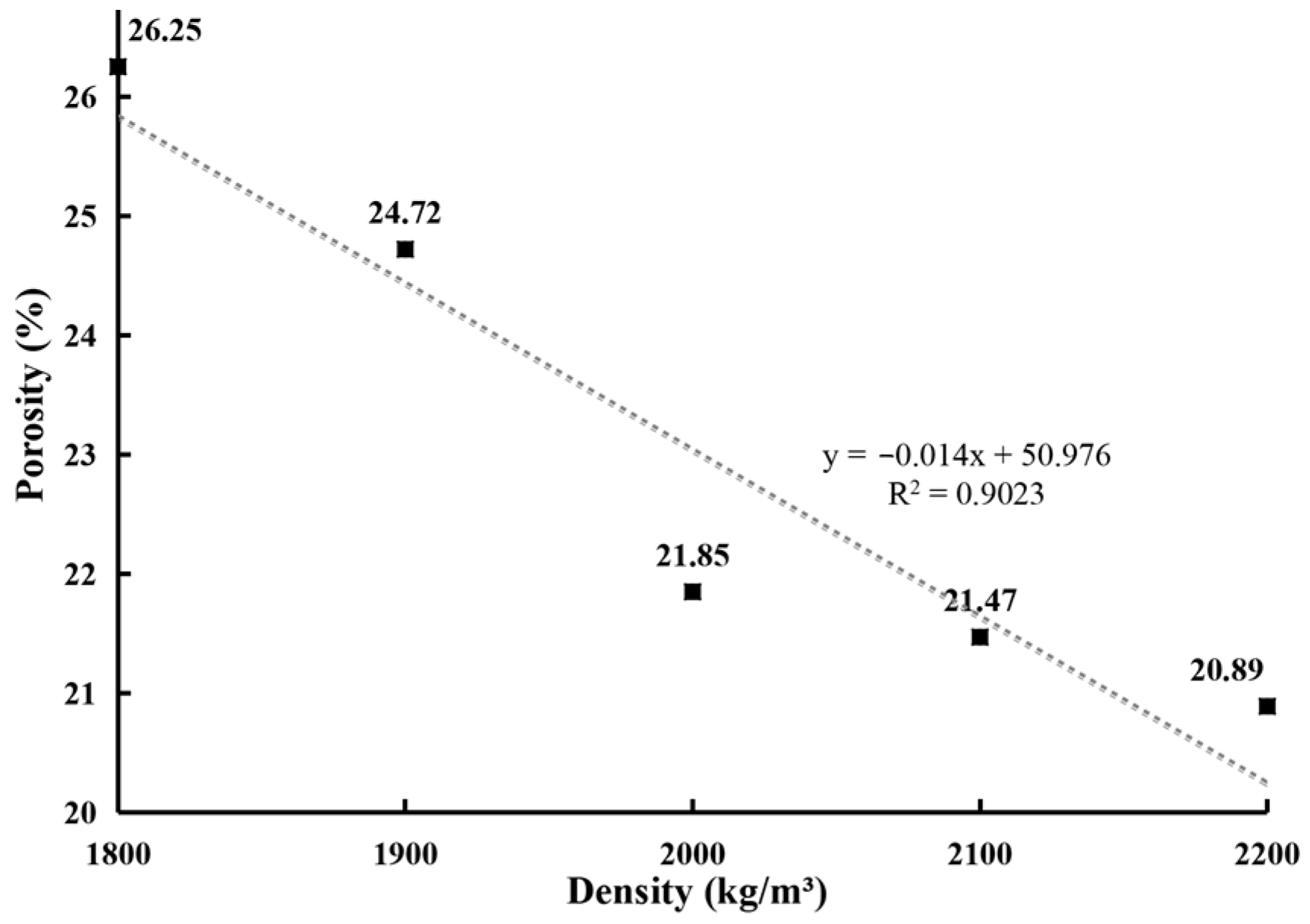 Sustainability 17 05731 g002