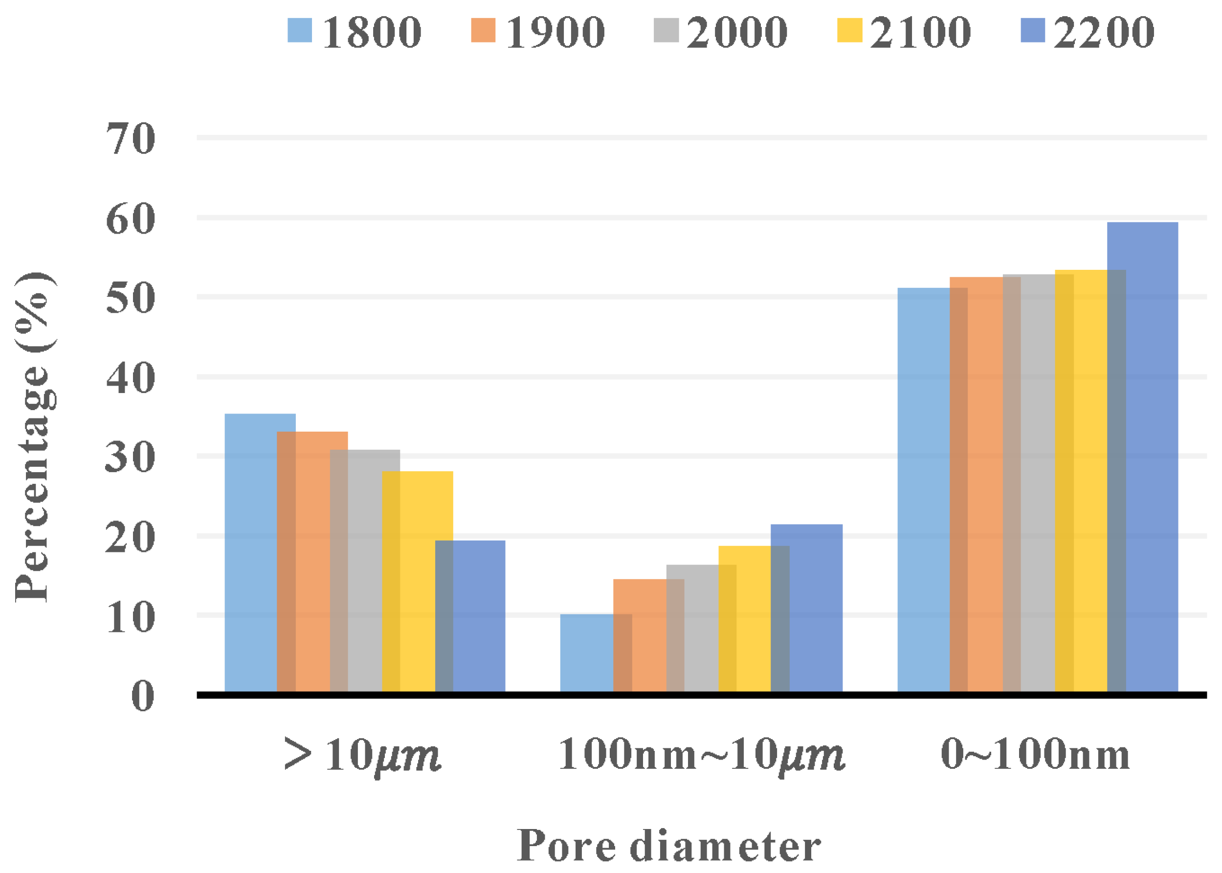 Sustainability 17 05731 g005