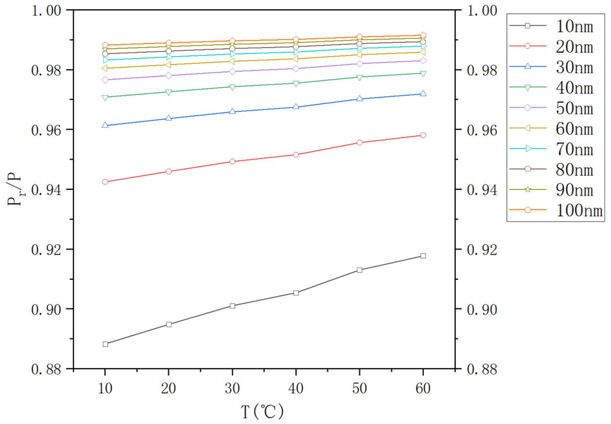 Sustainability 17 05731 g006