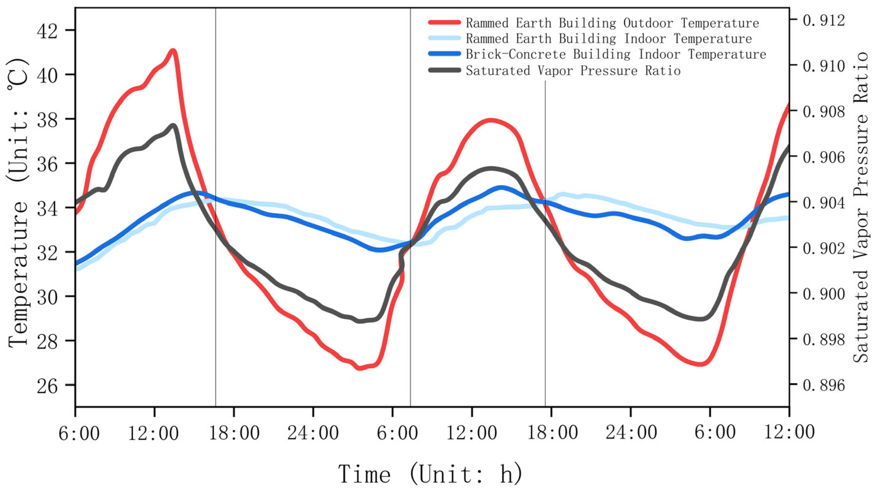 Sustainability 17 05731 g008