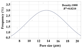 Sustainability 17 05731 i001