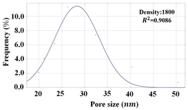 Sustainability 17 05731 i002