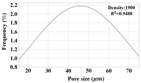 Sustainability 17 05731 i003