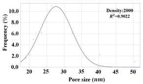 Sustainability 17 05731 i006