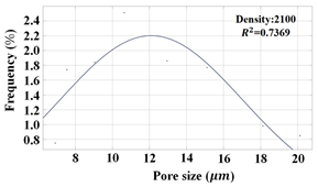 Sustainability 17 05731 i007