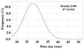 Sustainability 17 05731 i008
