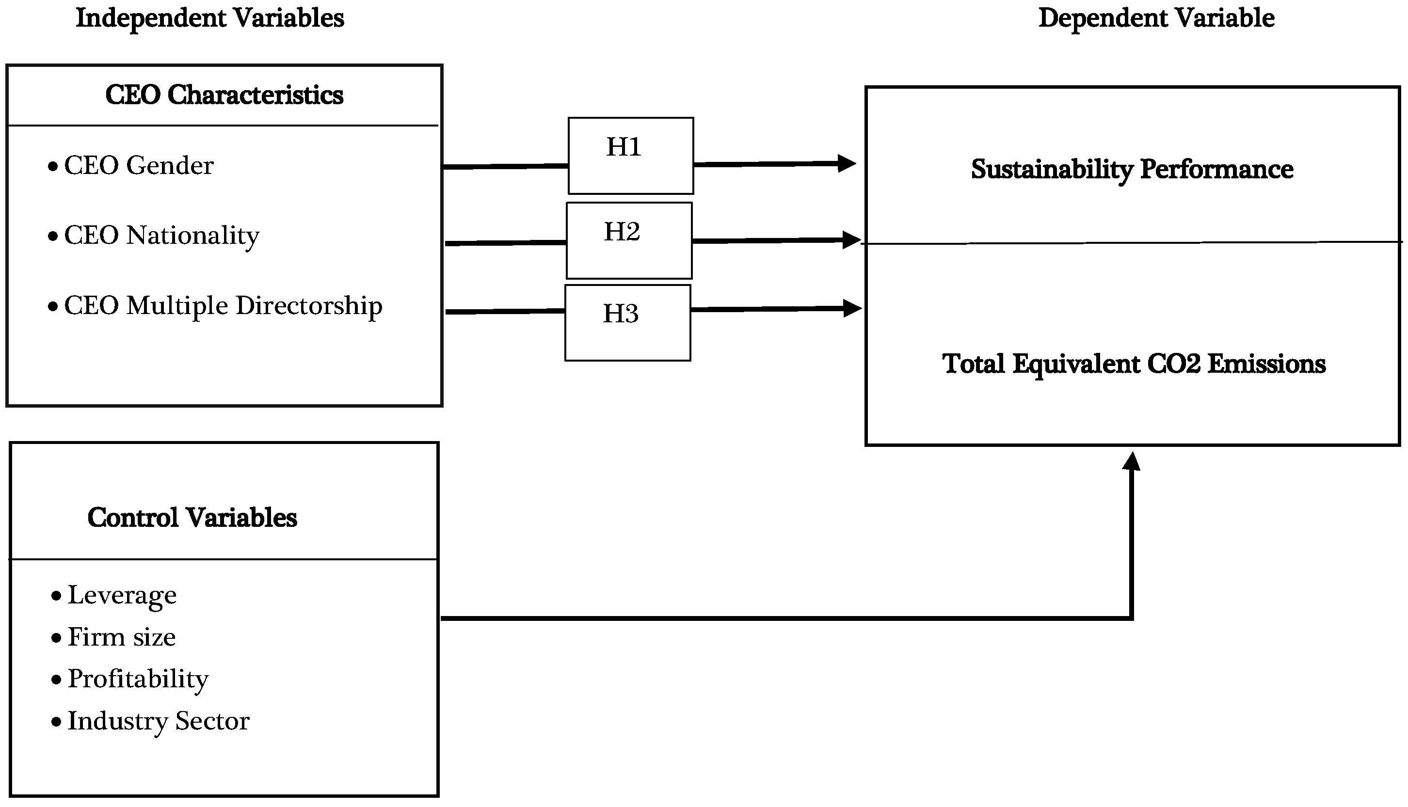 Sustainability 17 05732 g001