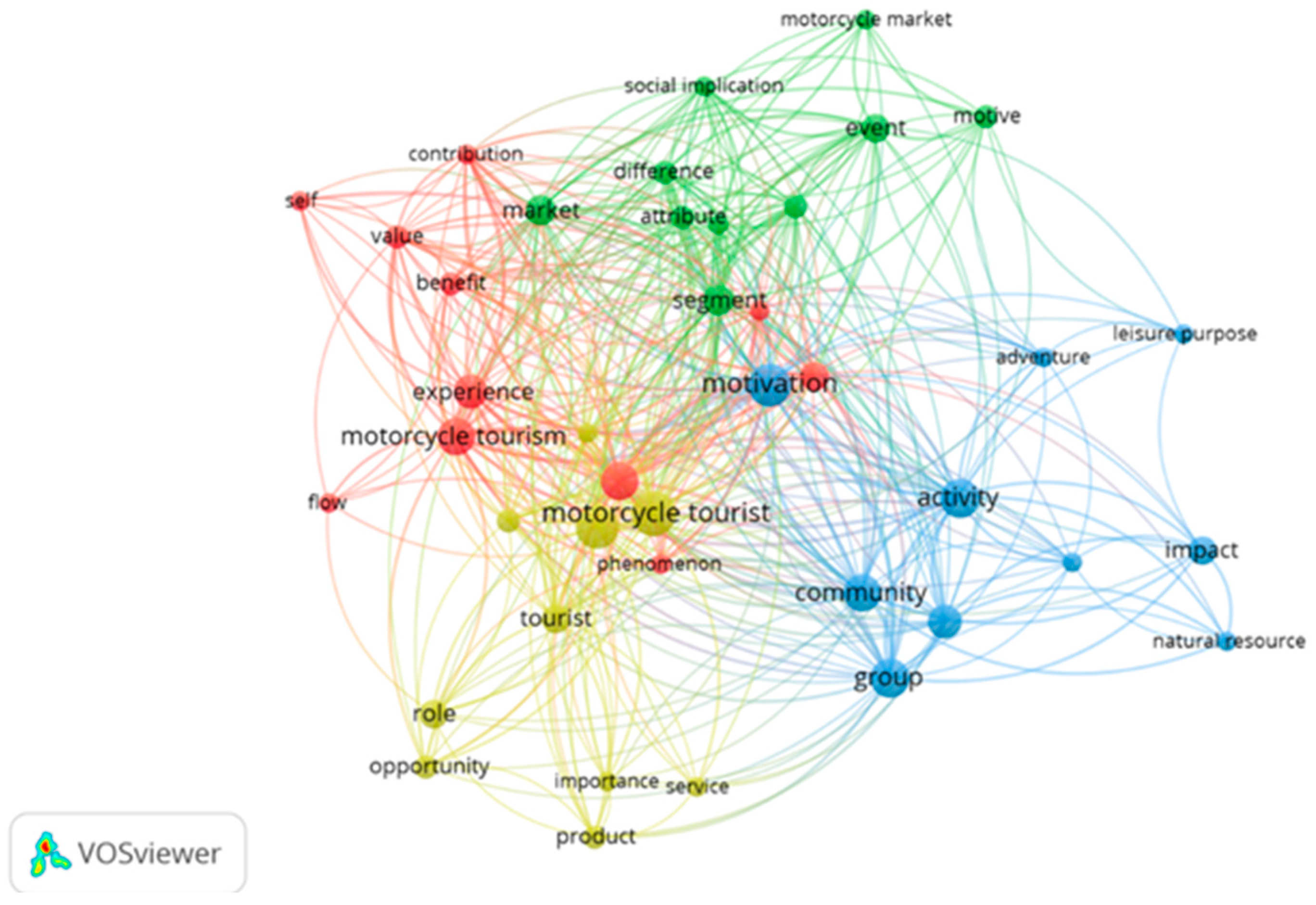 Sustainability 17 05733 g001