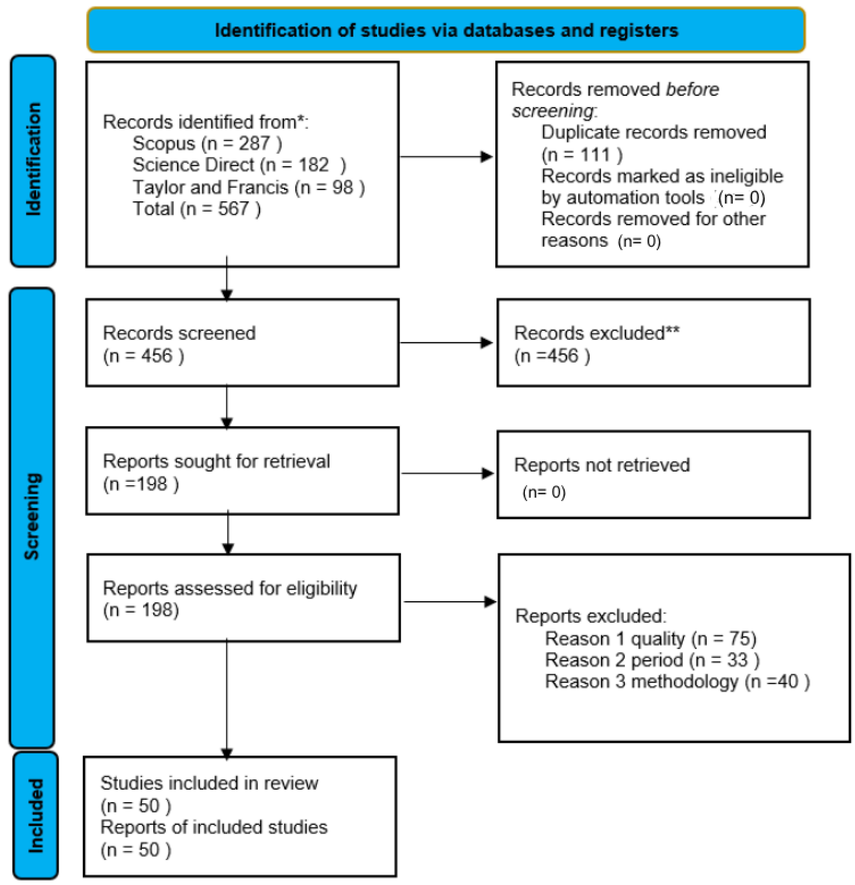 Sustainability 17 05737 g001