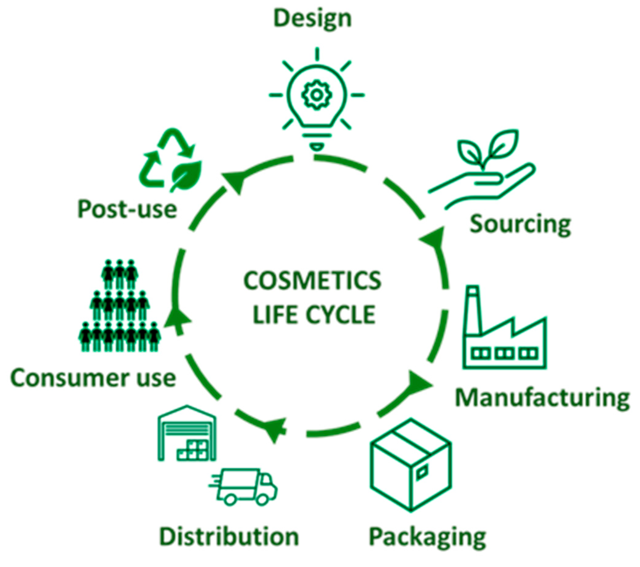 Sustainability 17 05738 g004